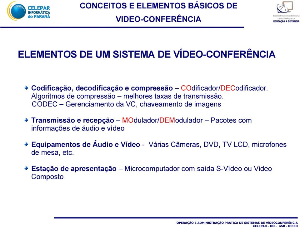 CODEC Gerenciamento da VC, chaveamento de imagens Transmissão e recepção MOdulador/DEModulador Pacotes com informações de