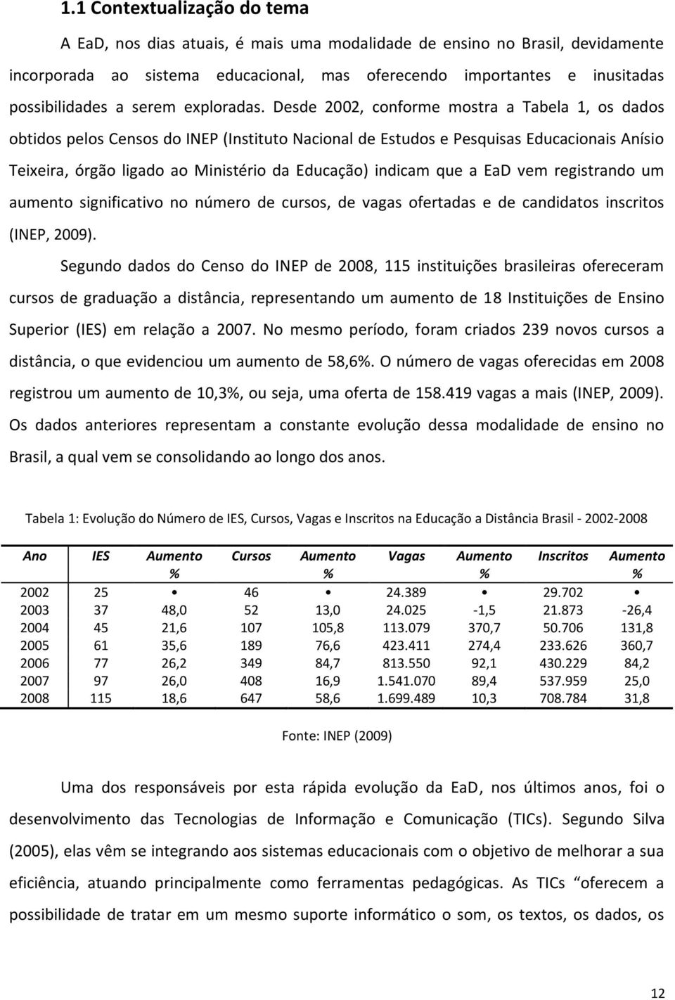 Desde 2002, conforme mostra a Tabela 1, os dados obtidos pelos Censos do INEP (Instituto Nacional de Estudos e Pesquisas Educacionais Anísio Teixeira, órgão ligado ao Ministério da Educação) indicam