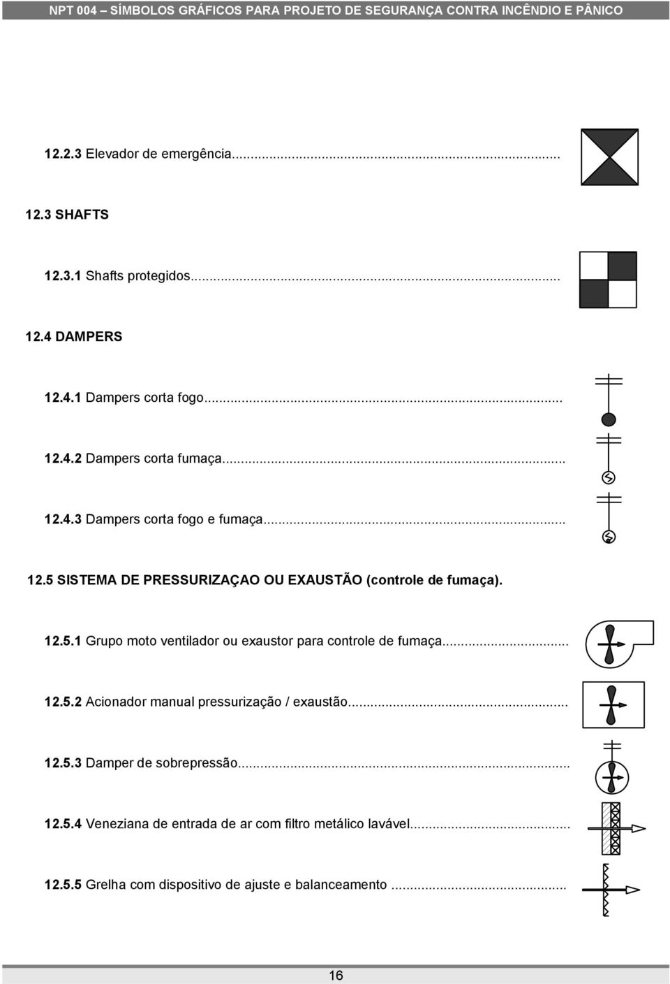 .. 12.5.2 Acionador manual pressurização / exaustão... 12.5.3 Damper de sobrepressão... 12.5.4 Veneziana de entrada de ar com filtro metálico lavável.