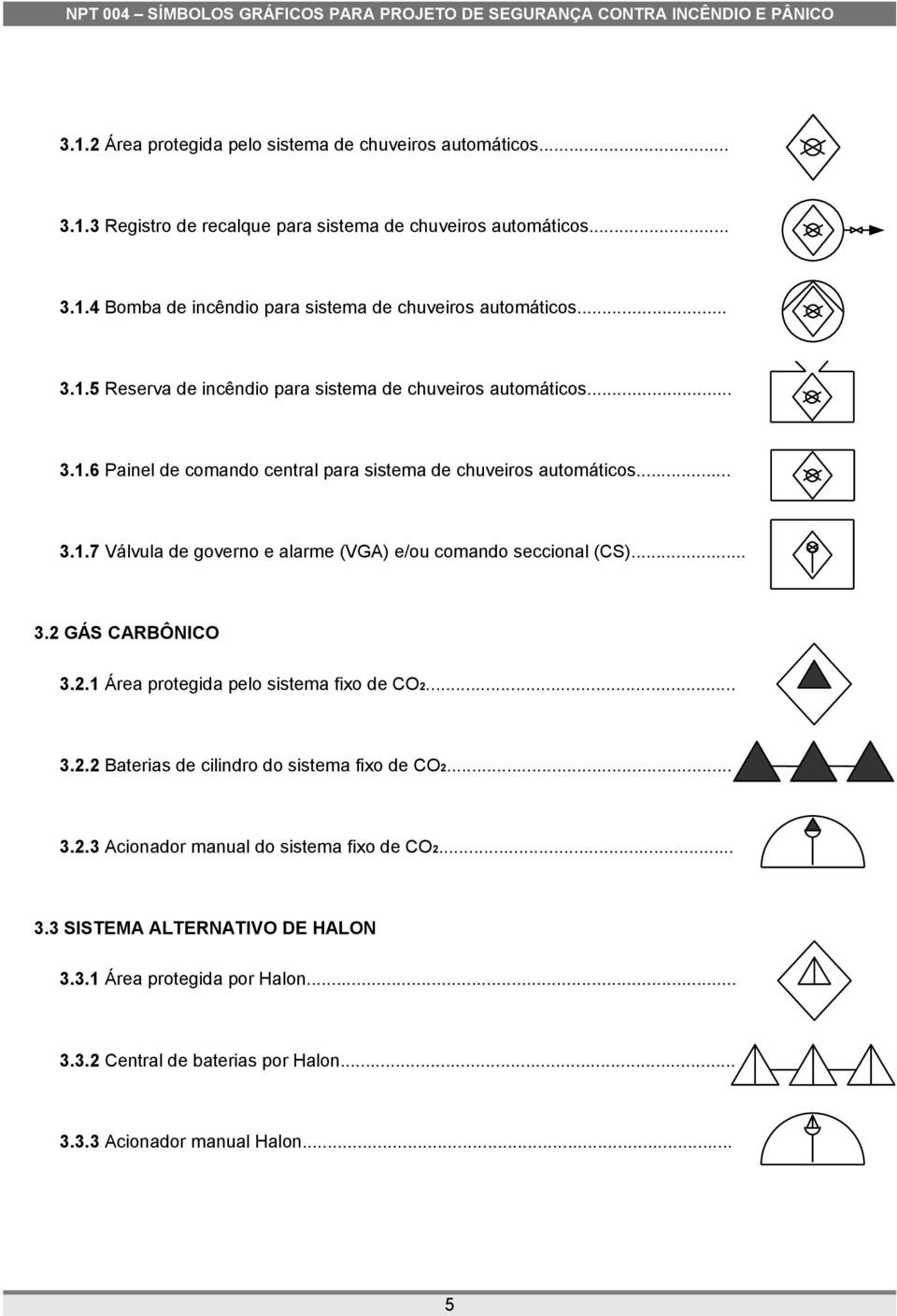 .. 3.2 GÁS CARBÔNICO 3.2.1 Área protegida pelo sistema fixo de CO2... 3.2.2 Baterias de cilindro do sistema fixo de CO2... 3.2.3 Acionador manual do sistema fixo de CO2... 3.3 SISTEMA ALTERNATIVO DE HALON 3.