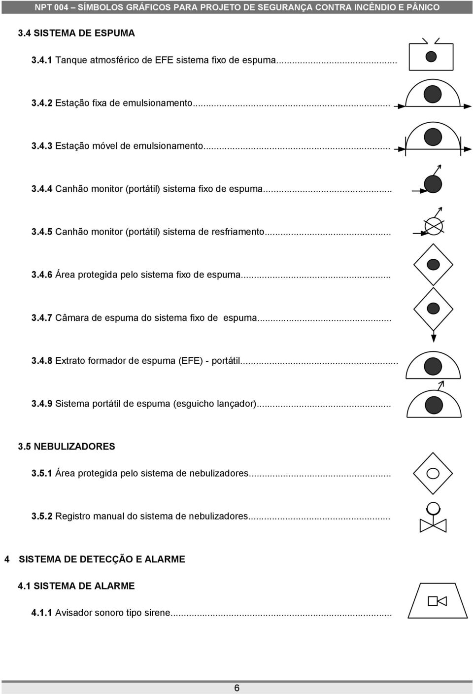 .. 3.4.9 Sistema portátil de espuma (esguicho lançador)... 3.5 NEBULIZADORES 3.5.1 Área protegida pelo sistema de nebulizadores... 3.5.2 Registro manual do sistema de nebulizadores.