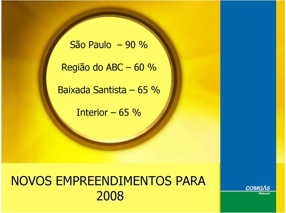 65 % Interior 65 % NOVOS