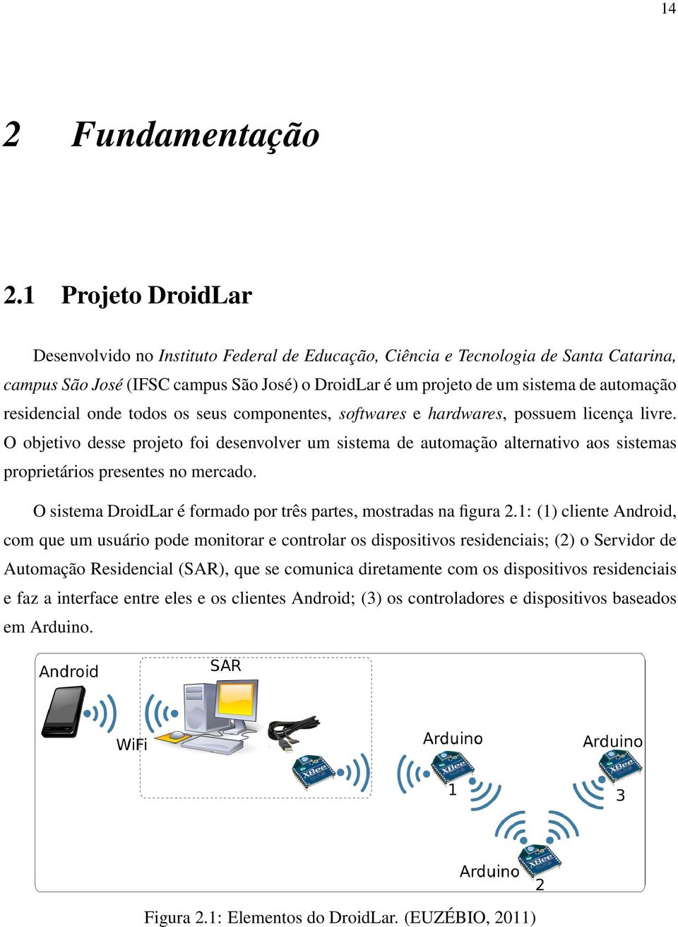 residencial onde todos os seus componentes, softwares e hardwares, possuem licença livre.