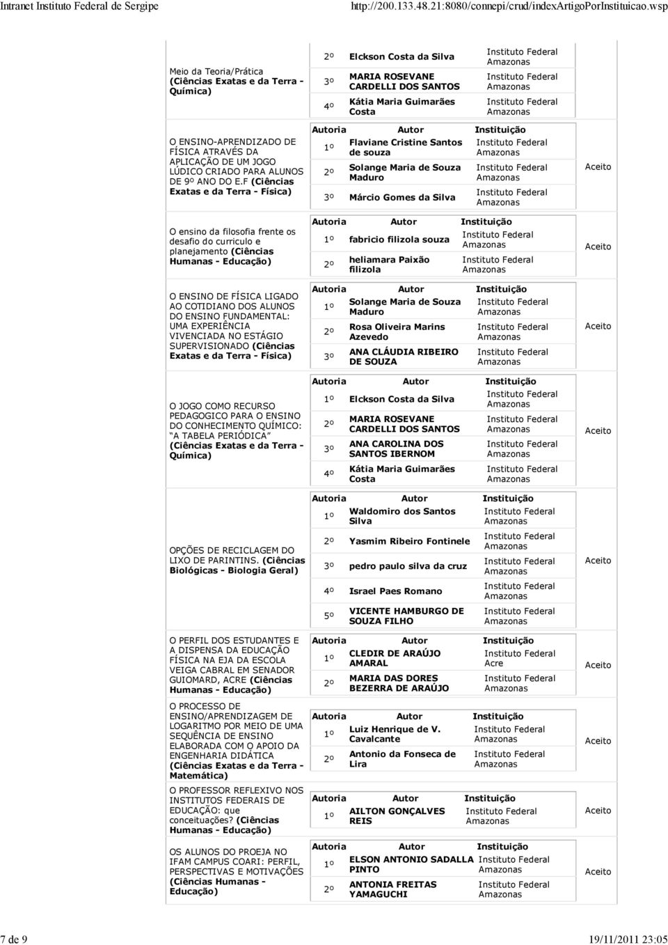 F (Ciências Exatas e da Terra - Física) O ensino da filosofia frente os desafio do curriculo e planejamento (Ciências Humanas - O ENSINO DE FÍSICA LIGADO AO COTIDIANO DOS ALUNOS DO ENSINO