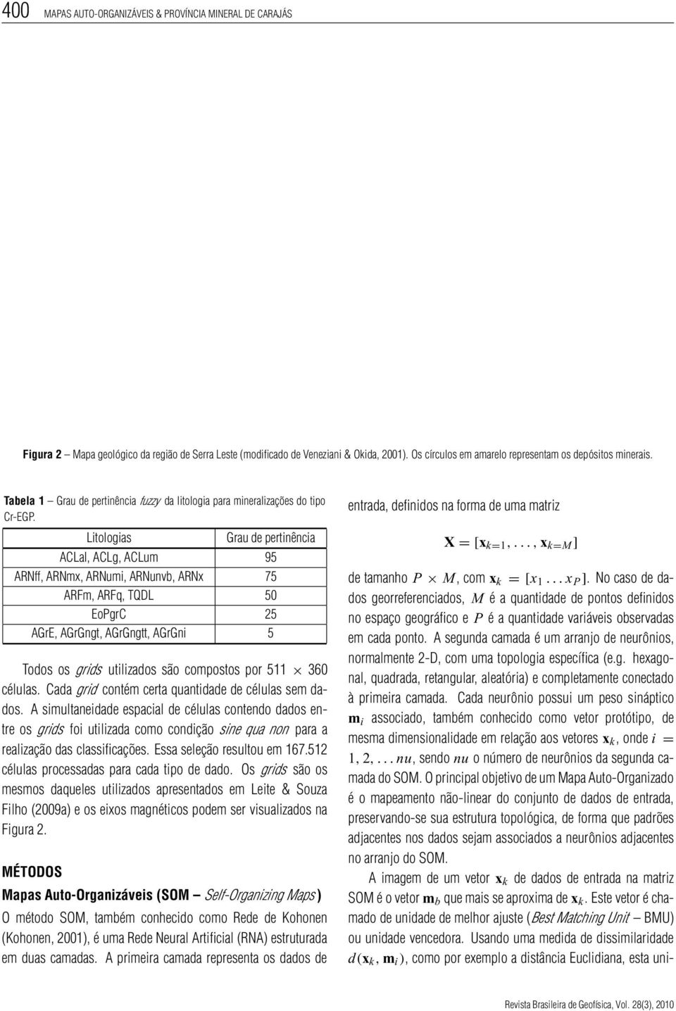 Litologias Grau de pertinência ACLal, ACLg, ACLum 95 ARNff, ARNmx, ARNumi, ARNunvb, ARNx 75 ARFm, ARFq, TQDL 50 EoPgrC 25 AGrE, AGrGngt, AGrGngtt, AGrGni 5 Todos os grids utilizados são compostos por