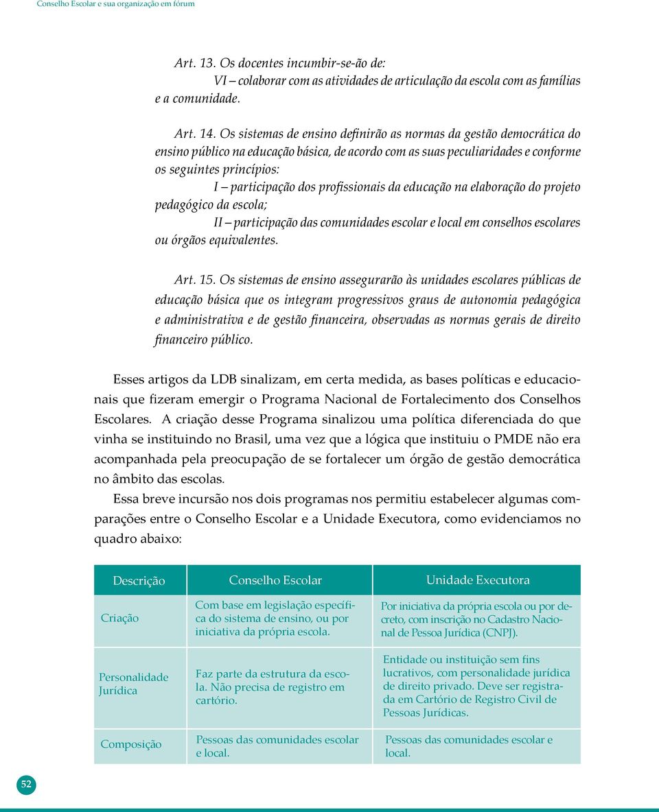 profissionais da educação na elaboração do projeto pedagógico da escola; II participação das comunidades escolar e local em conselhos escolares ou órgãos equivalentes. Art. 15.