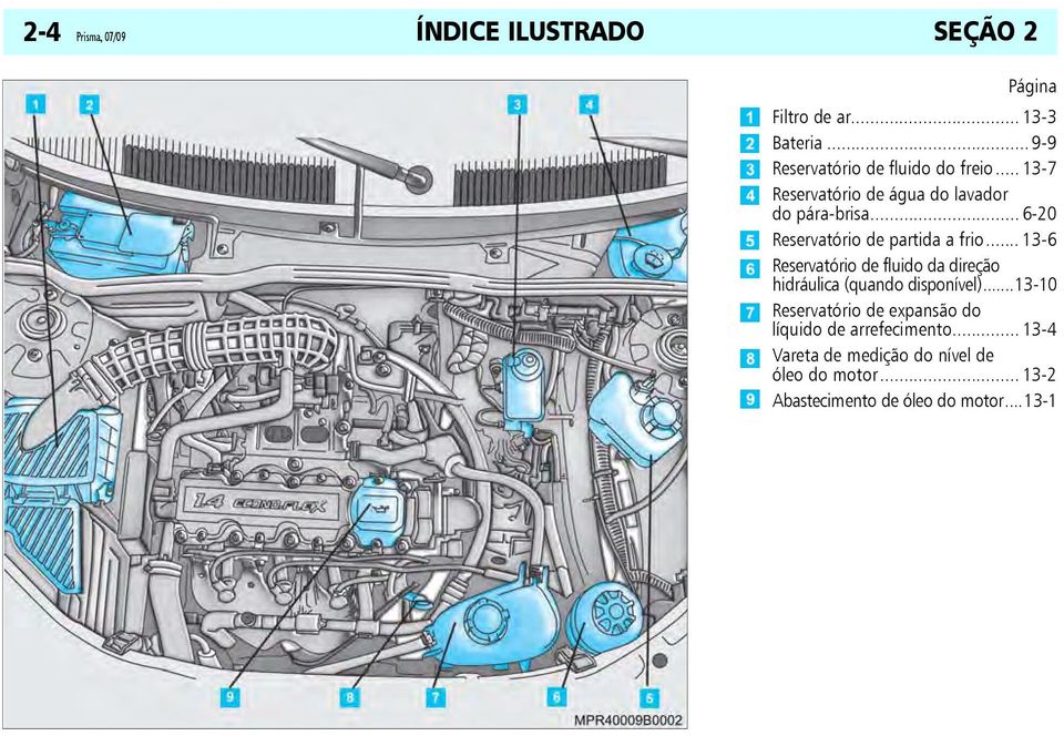 .. 6-20 Reservatório de partida a frio... 13-6 Reservatório de fluido da direção hidráulica (quando disponível).