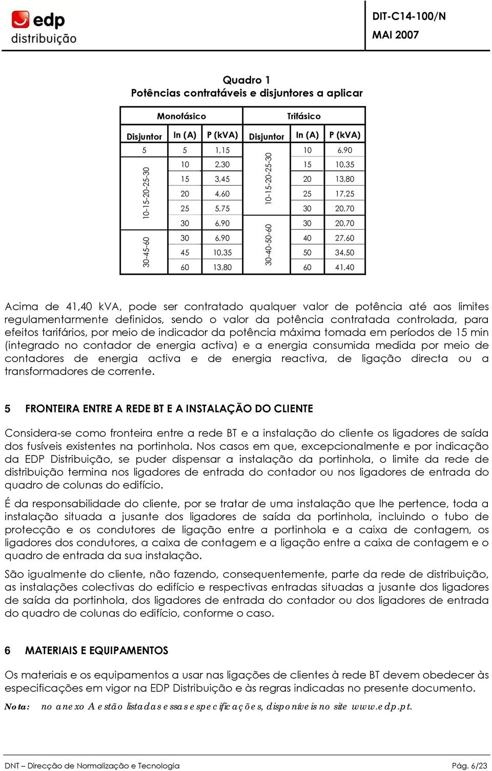 aos limites regulamentarmente definidos, sendo o valor da potência contratada controlada, para efeitos tarifários, por meio de indicador da potência máxima tomada em períodos de 15 min (integrado no