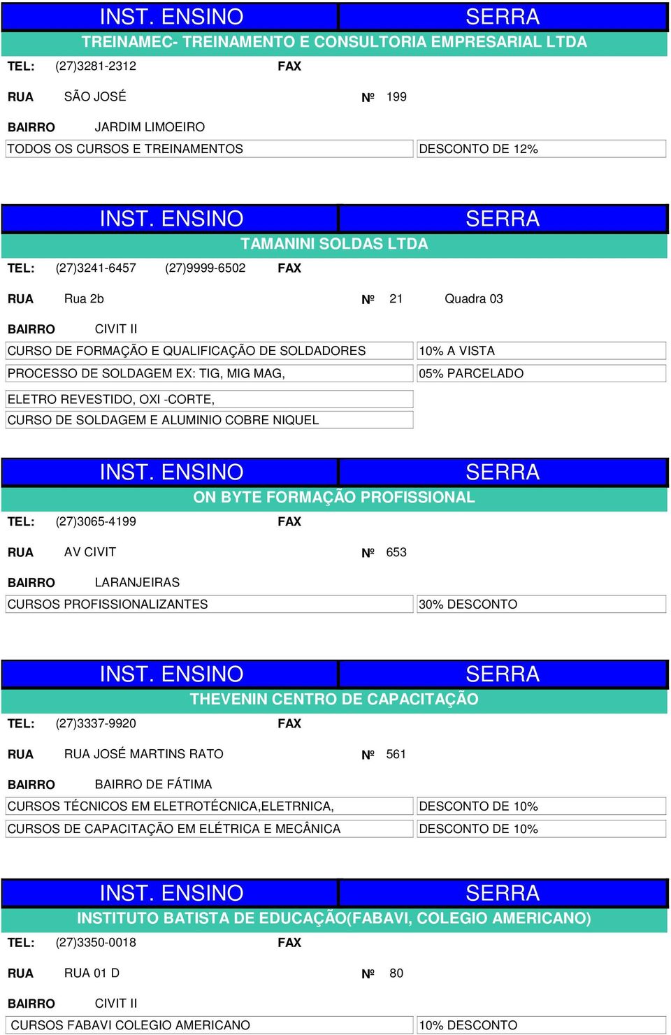 COBRE NIQUEL (27)3065-4199 ON BYTE FORMAÇÃO PROFISSIONAL AV CIVIT Nº 653 LARANJEIRAS CURSOS PROFISSIONALIZANTES 30% DESCONTO (27)3337-9920 THEVENIN DE CAPACITAÇÃO JOSÉ MARTINS RATO Nº 561 DE FÁTIMA