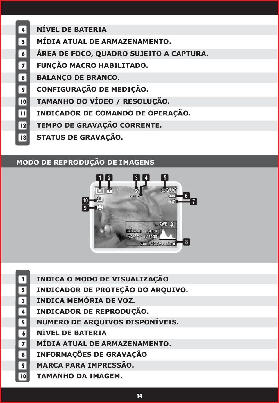 MODO DE REPRODUÇÃO DE IMAGENS 1 2 3 4 5 10 9 6 7 8 1 INDICA O MODO DE VISUALIZAÇÃO 2 INDICADOR DE PROTEÇÃO DO ARQUIVO. 3 INDICA MEMÓRIA DE VOZ.