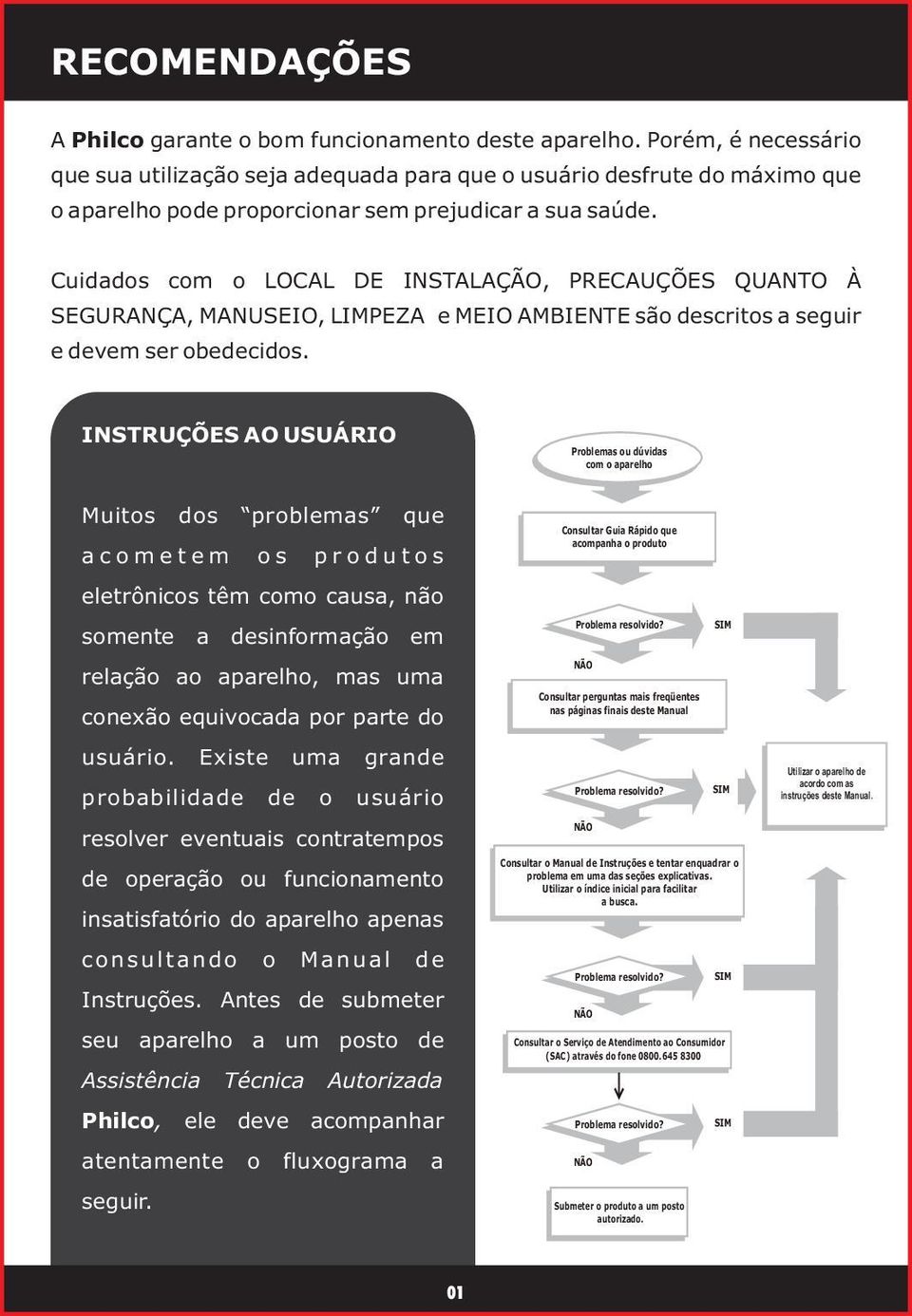 Cuidados com o LOCAL DE INSTALAÇÃO, PRECAUÇÕES QUANTO À SEGURANÇA, MANUSEIO, LIMPEZA e MEIO AMBIENTE são descritos a seguir e devem ser obedecidos.