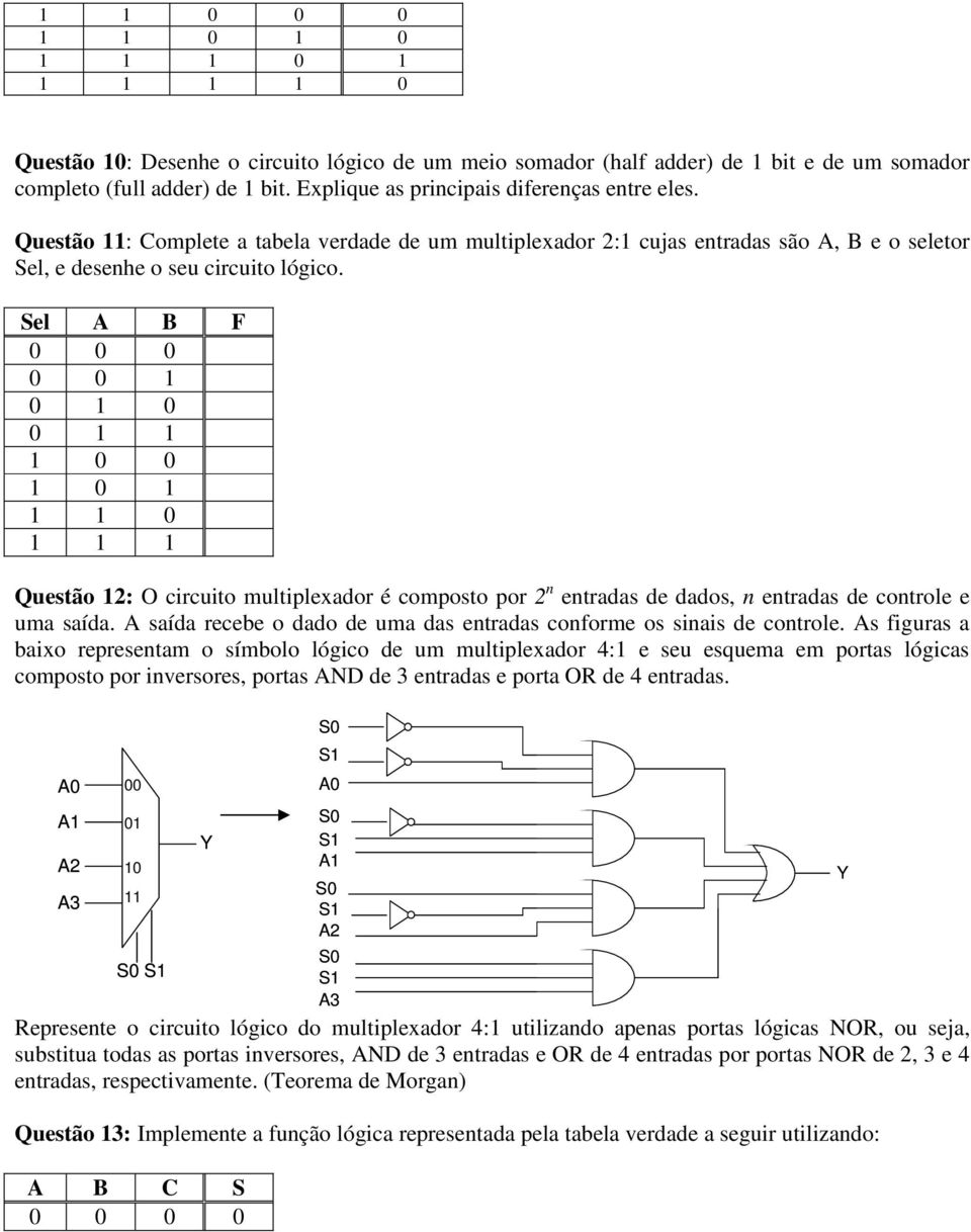 Sel A B F 0 0 0 0 0 1 0 1 0 0 1 1 1 0 0 1 0 1 1 1 0 1 1 1 Questão 12: O circuito multiplexador é composto por 2 n entradas de dados, n entradas de controle e uma saída.