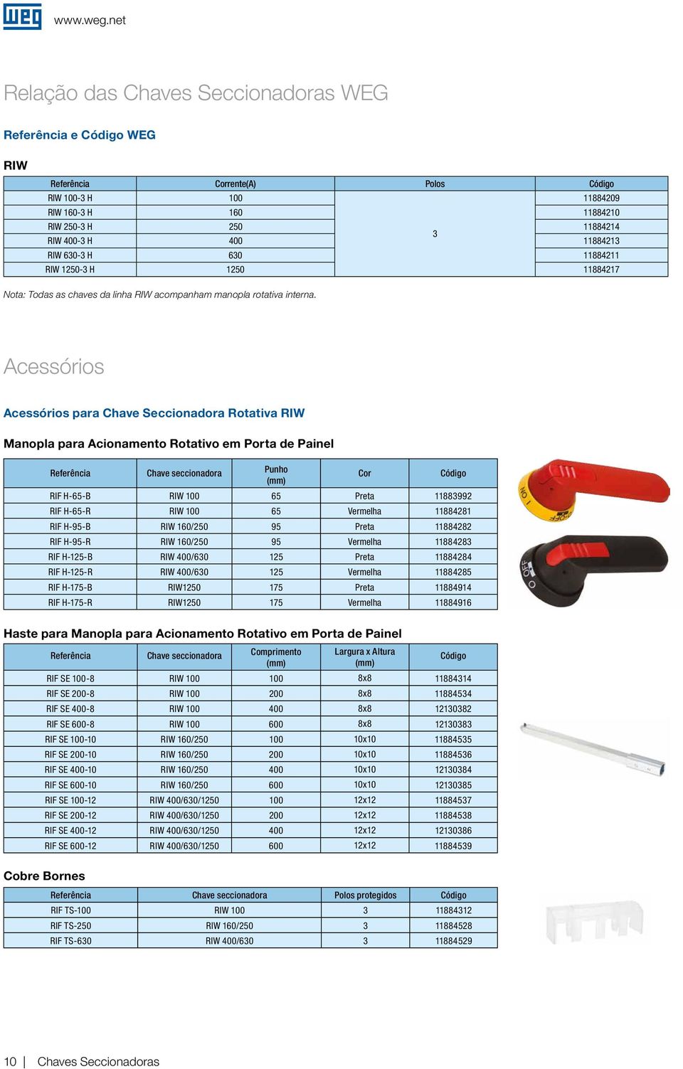 11884217 ota: Todas as chaves da linha W acompanham manopla rotativa interna.