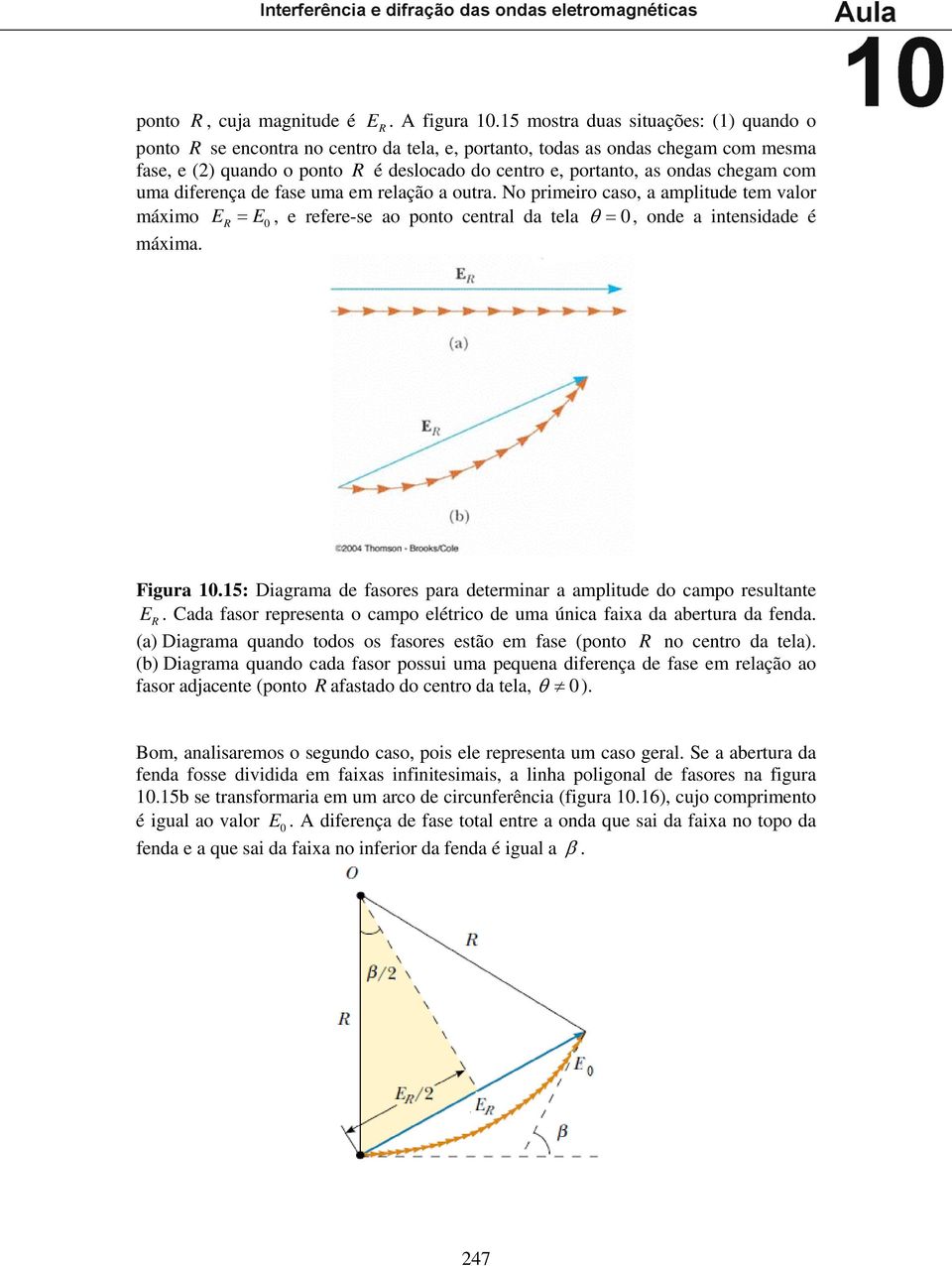 chegam com uma diferença de fase uma em relação a outra. No primeiro caso, a amplitude tem valor máximo ER = E0, e refere-se ao ponto central da tela θ = 0, onde a intensidade é máxima. Figura 10.