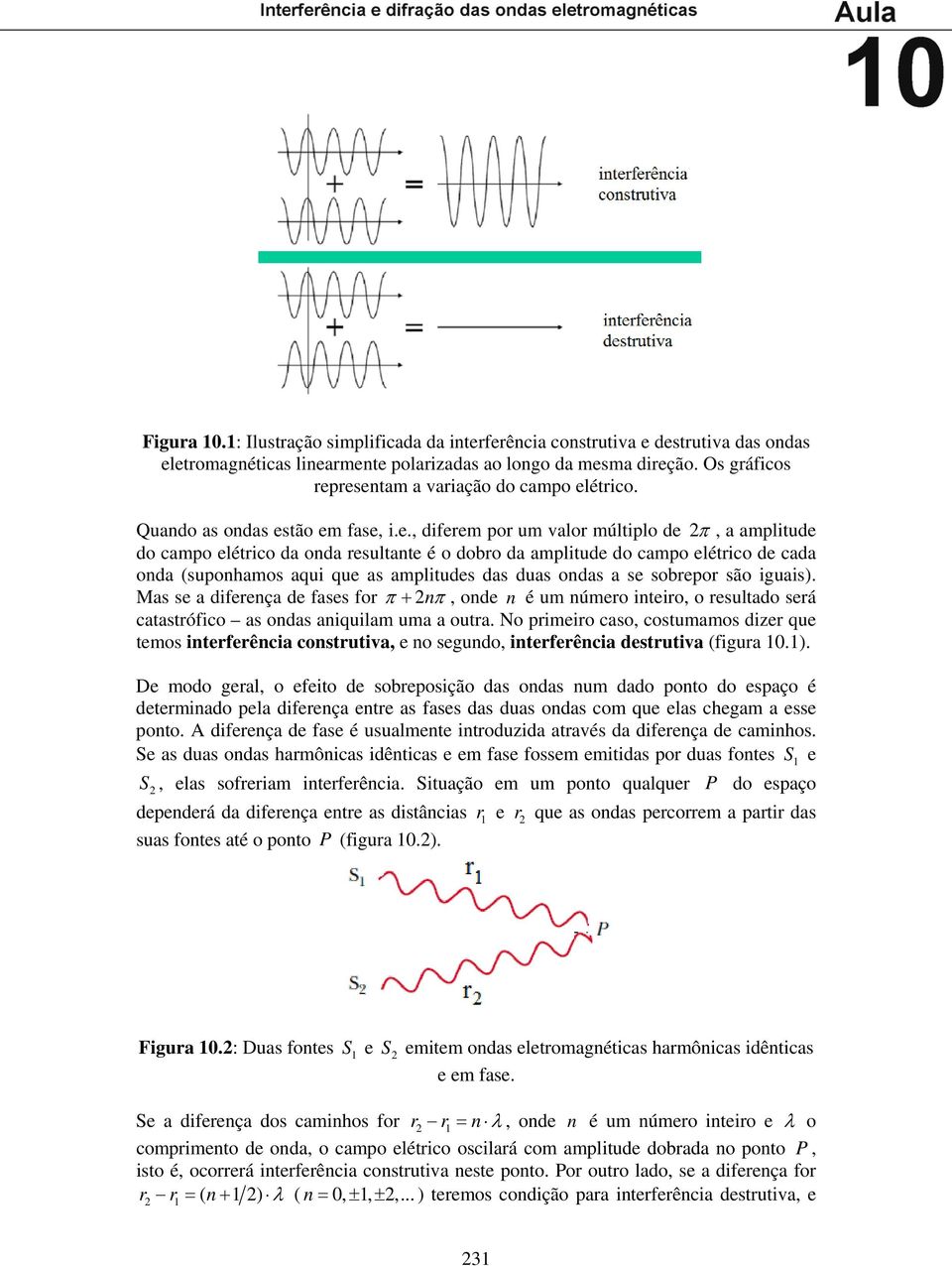 resentam a variação do campo elétrico. Quando as ondas estão em fase, i.e., diferem por um valor múltiplo de π, a amplitude do campo elétrico da onda resultante é o dobro da amplitude do campo