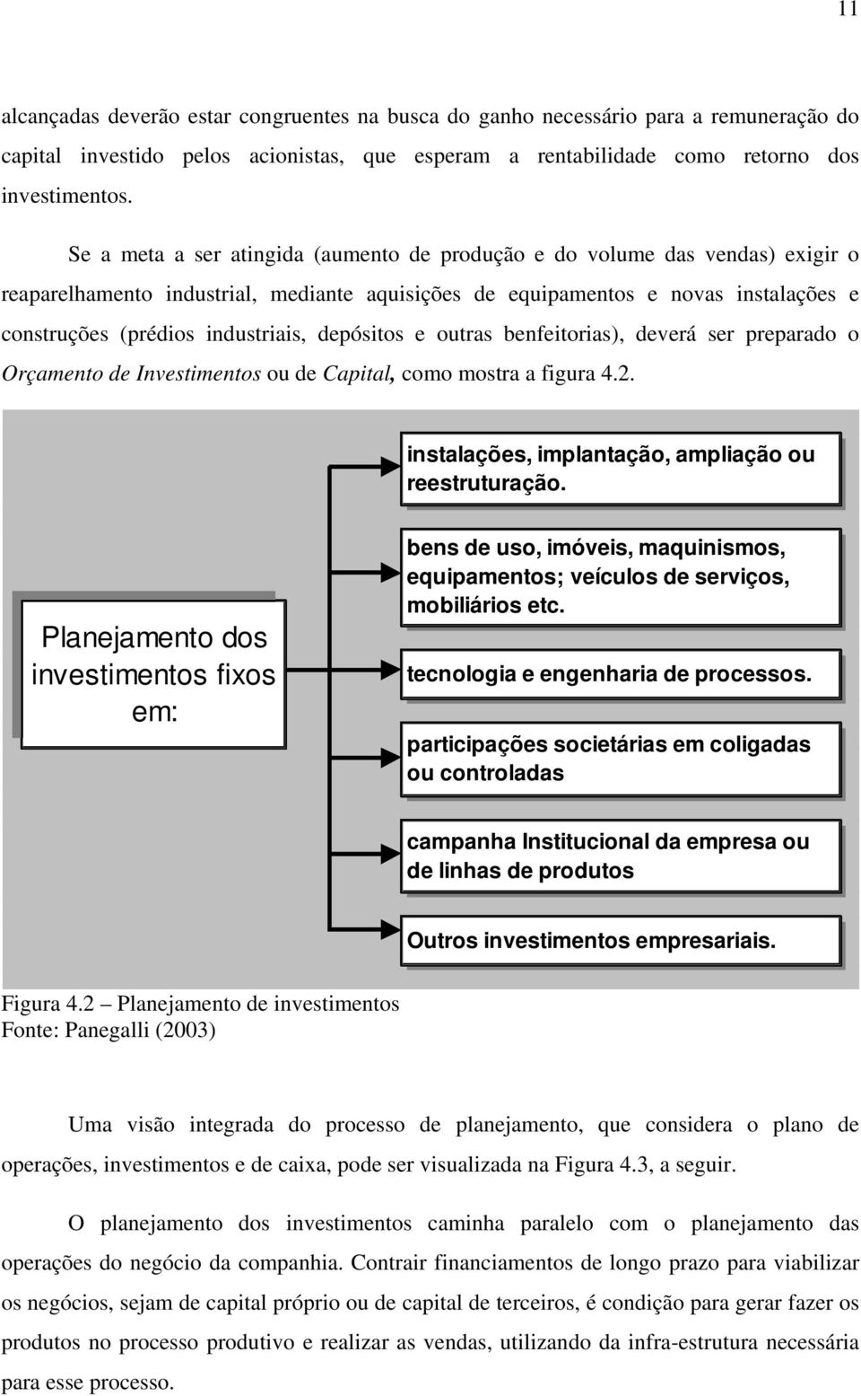 depósitos e outras benfeitorias), deverá ser preparado o Orçamento de Investimentos ou de Capital, como mostra a figura 4.2. instalações, implantação, ampliação ou reestruturação.