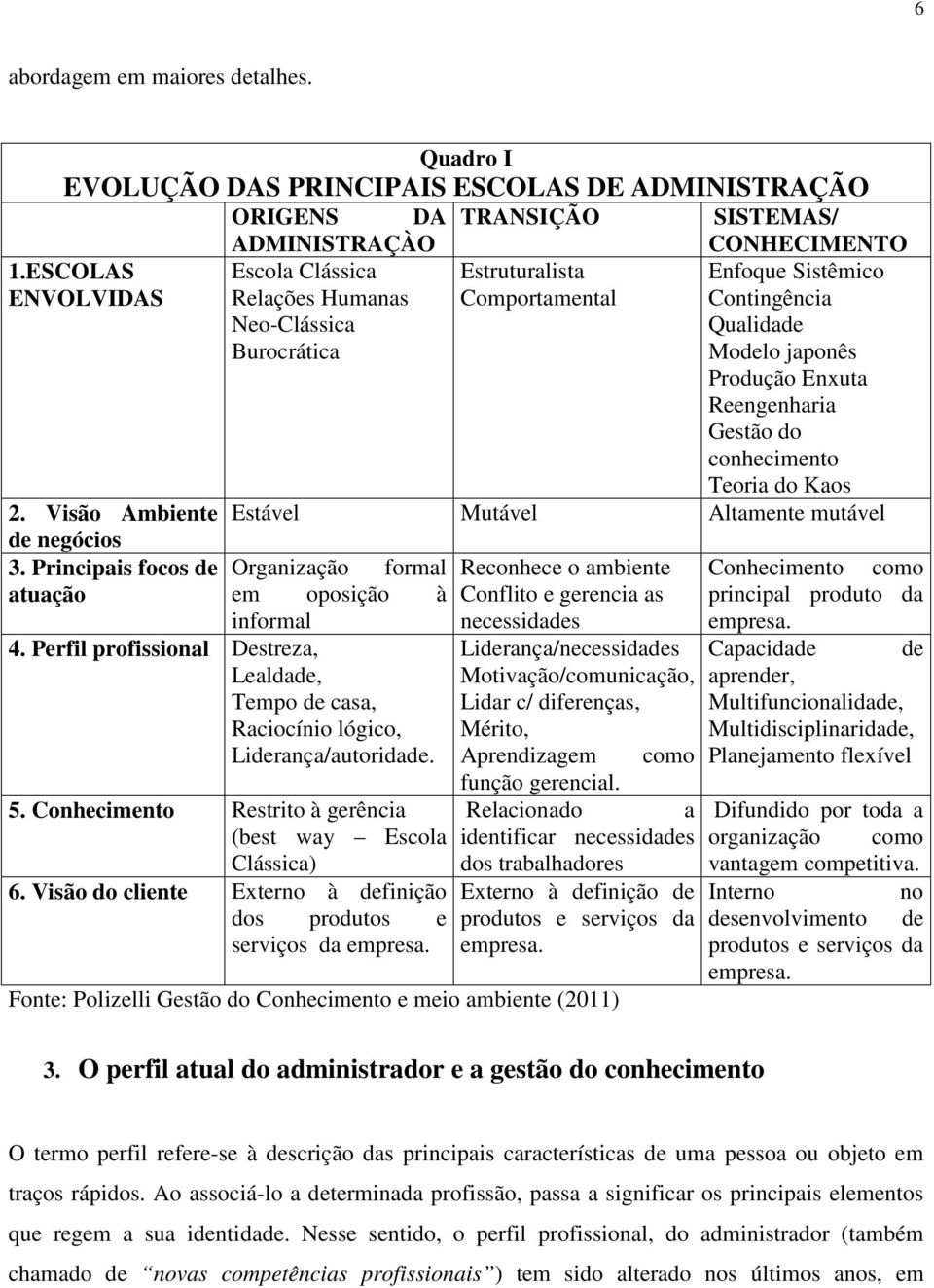 do conhecimento Teoria do Kaos 2. Visão Ambiente Estável Mutável Altamente mutável de negócios 3.