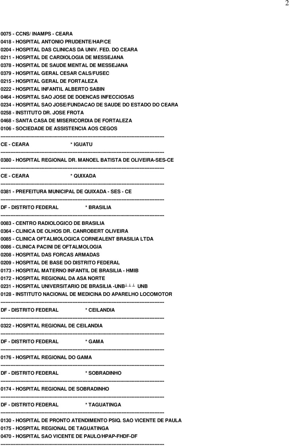 ALBERTO SABIN 0464 - HOSPITAL SAO JOSE DE DOENCAS INFECCIOSAS 0234 - HOSPITAL SAO JOSE/FUNDACAO DE SAUDE DO ESTADO DO CEARA 0258 - INSTITUTO DR.