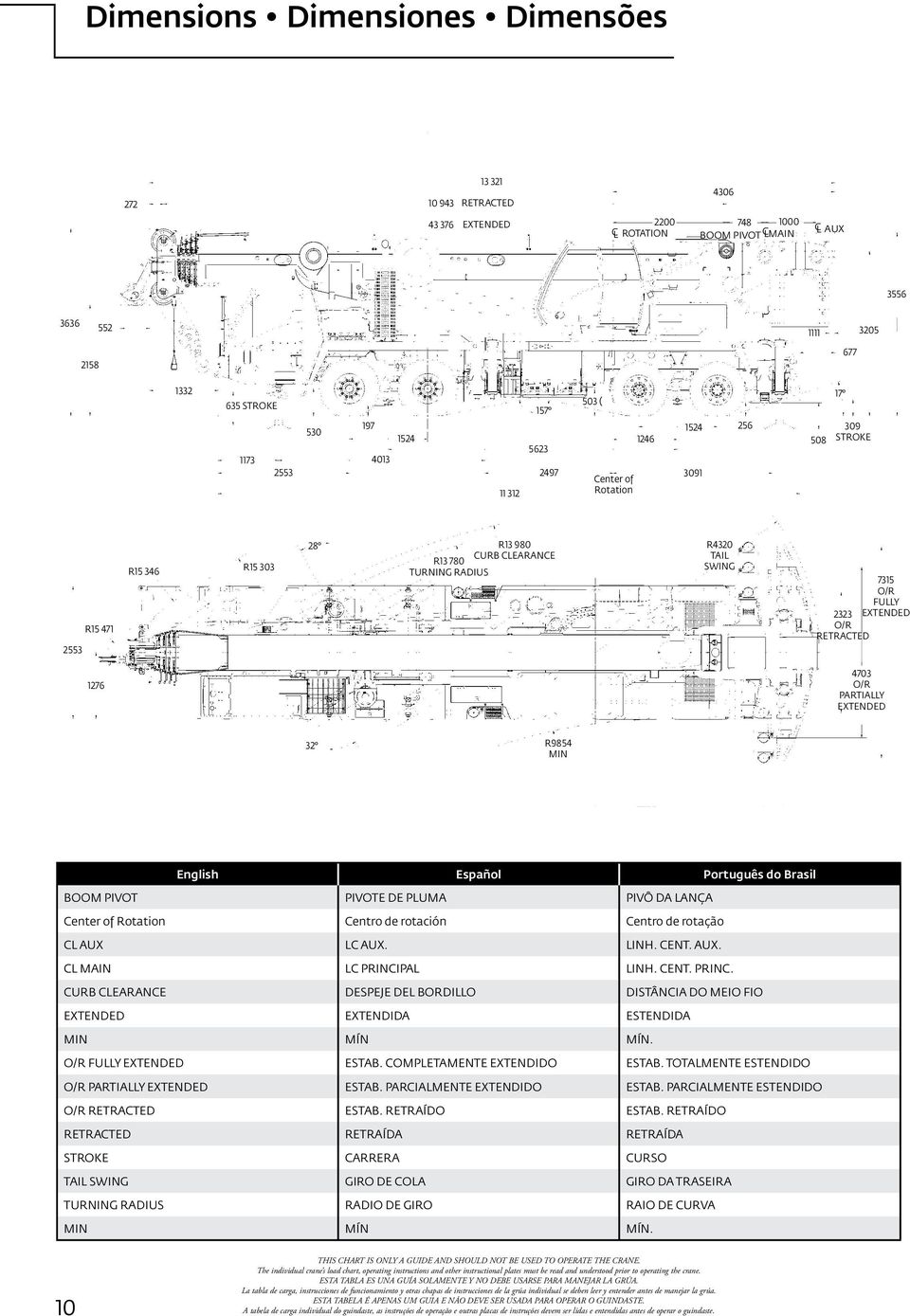 33') MIN 4306 43 376 EXTENDED 2200 C L ROTATION 748 1000 BOOM PIVOT C L MAIN C L AUX 3556 3636 2158 552 1111 677 3205 1332 635 STROKE 1173 2553 530 197 4013 1524 11 312 157 5623 2497 503 ( Center of