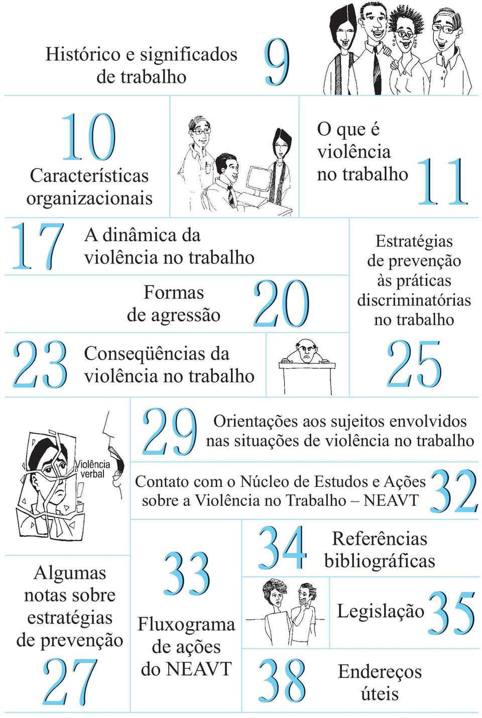 Orientações aos sujeitos envolvidos nas situações de violência no trabalho Contato com o Núcleo de Estudos e Ações sobre a Violência no Trabalho