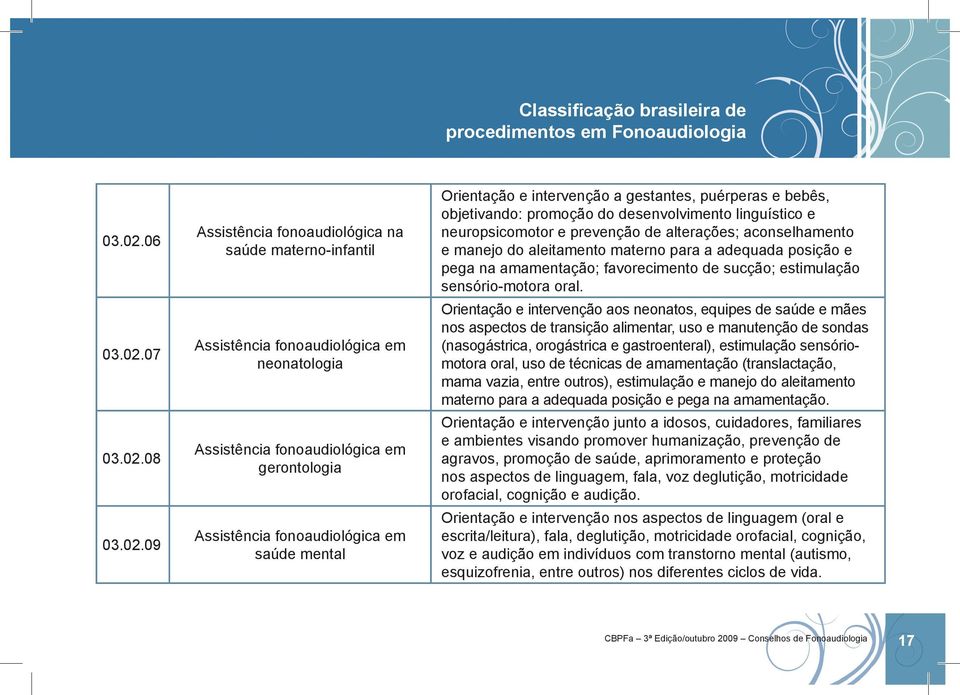 Orientação e intervenção a gestantes, puérperas e bebês, objetivando: promoção do desenvolvimento linguístico e neuropsicomotor e prevenção de alterações; aconselhamento e manejo do aleitamento