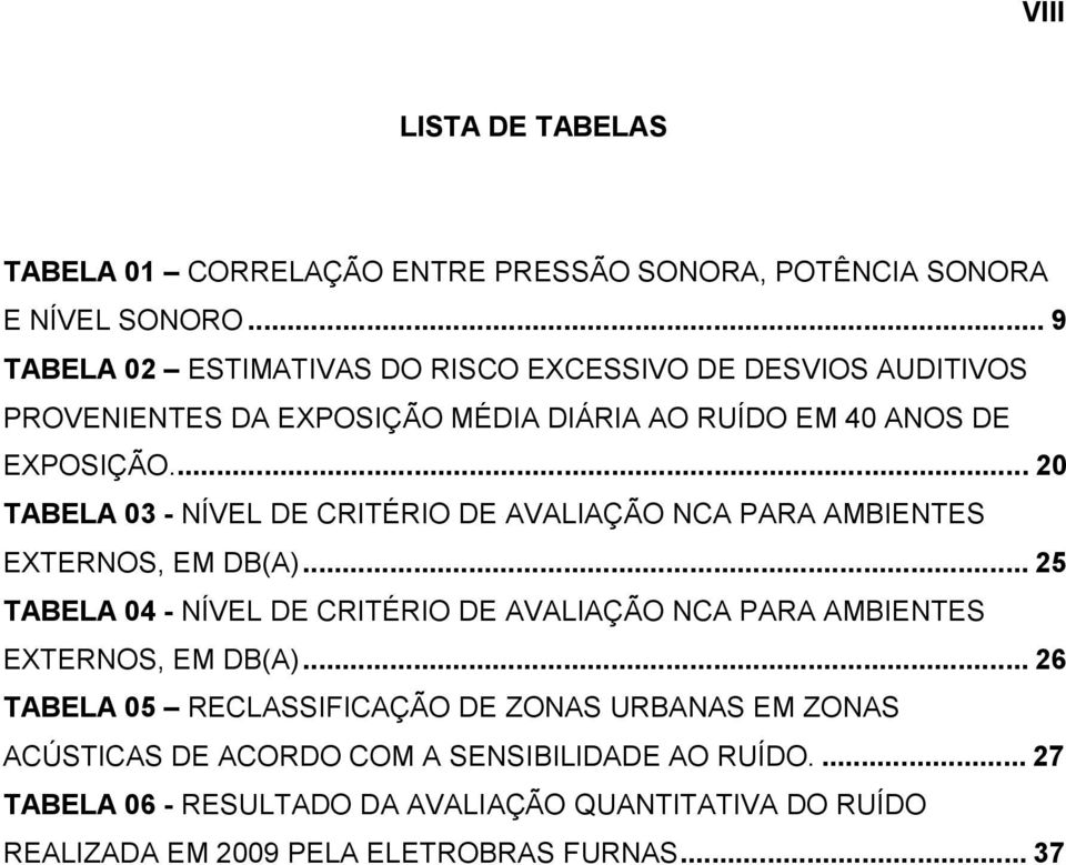 ... 20 TABELA 03 - NÍVEL DE CRITÉRIO DE AVALIAÇÃO NCA PARA AMBIENTES EXTERNOS, EM DB(A).