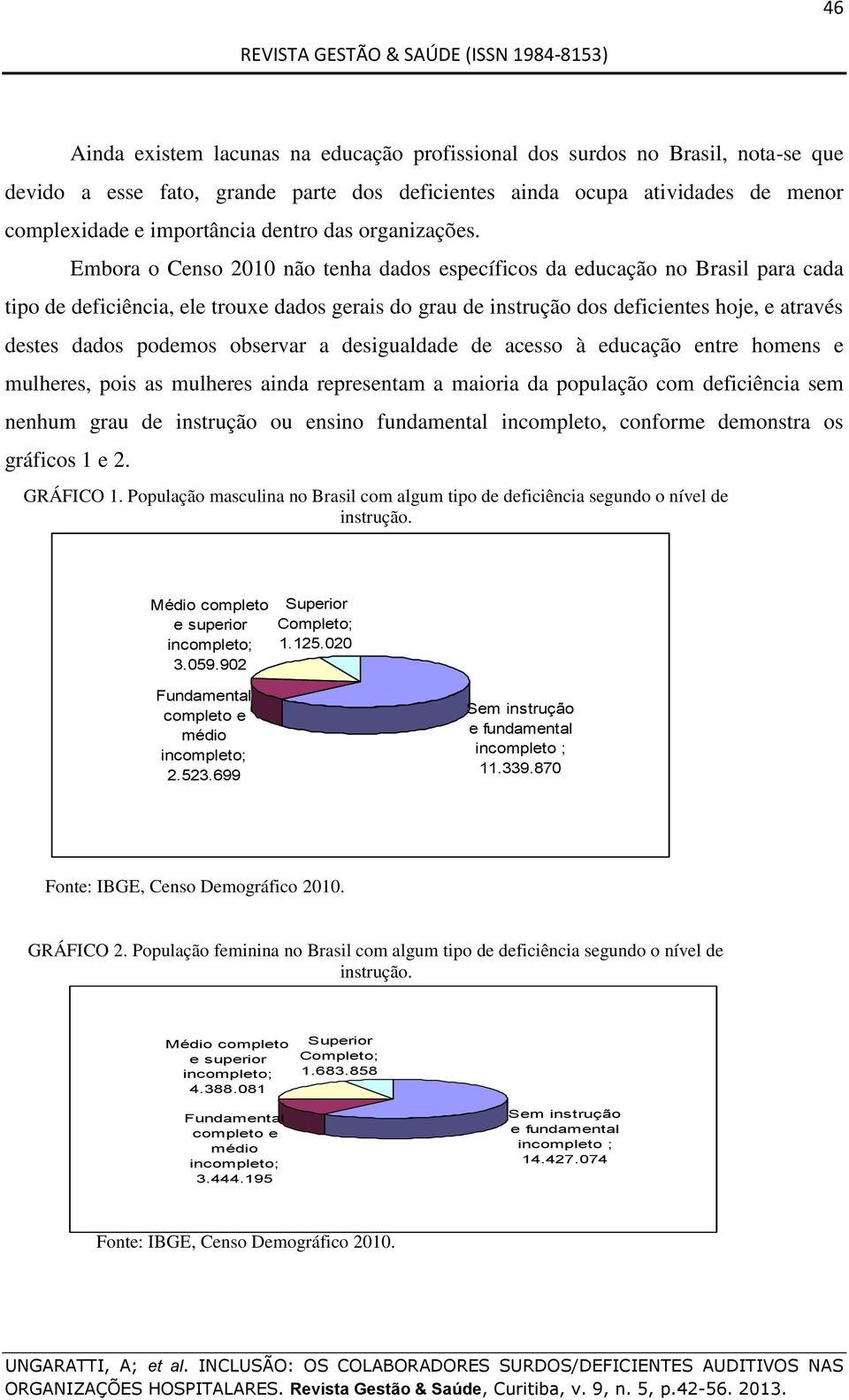 Embora o Censo 2010 não tenha dados específicos da educação no Brasil para cada tipo de deficiência, ele trouxe dados gerais do grau de instrução dos deficientes hoje, e através destes dados podemos