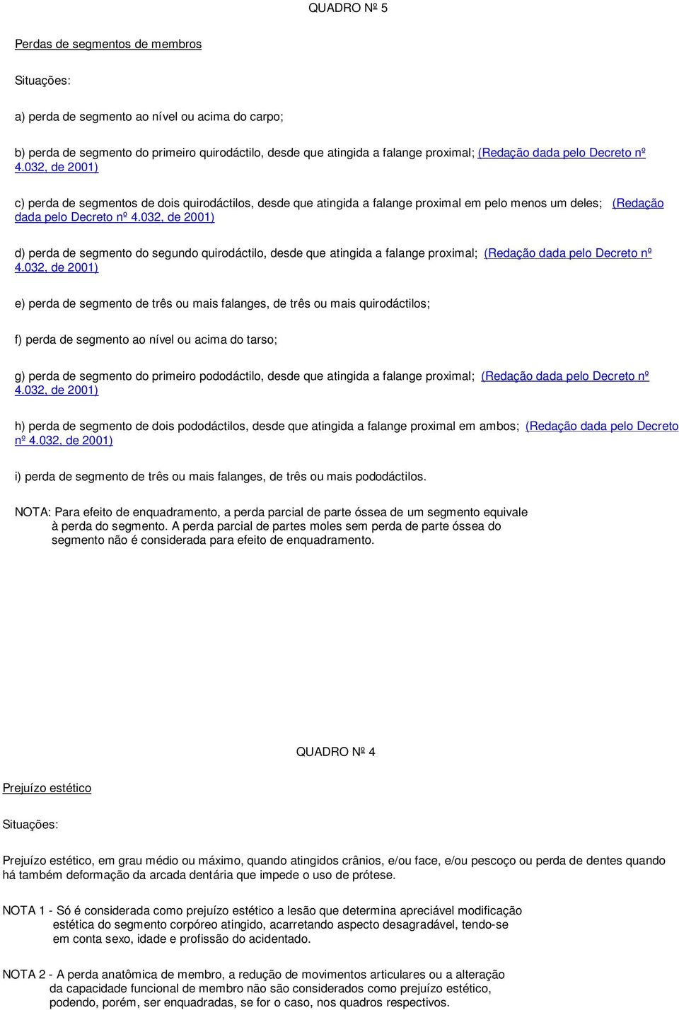 032, de 2001) d) perda de segmento do segundo quirodáctilo, desde que atingida a falange proximal; (Redação dada pelo Decreto nº 4.