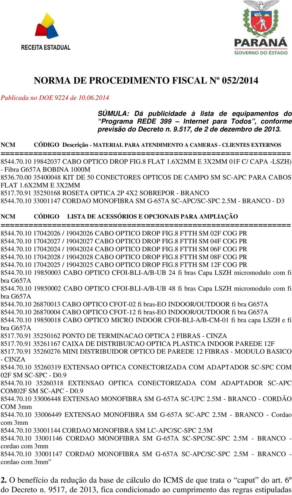 5M - BRANCO - D3 NCM CÓDIGO LISTA DE ACESSÓRIOS E OPCIONAIS PARA AMPLIAÇÃO 8544.70.10 17042026 / 19042026 CABO OPTICO DROP FIG.8 FTTH SM 02F COG PR 8544.70.10 17042027 / 19042027 CABO OPTICO DROP FIG.