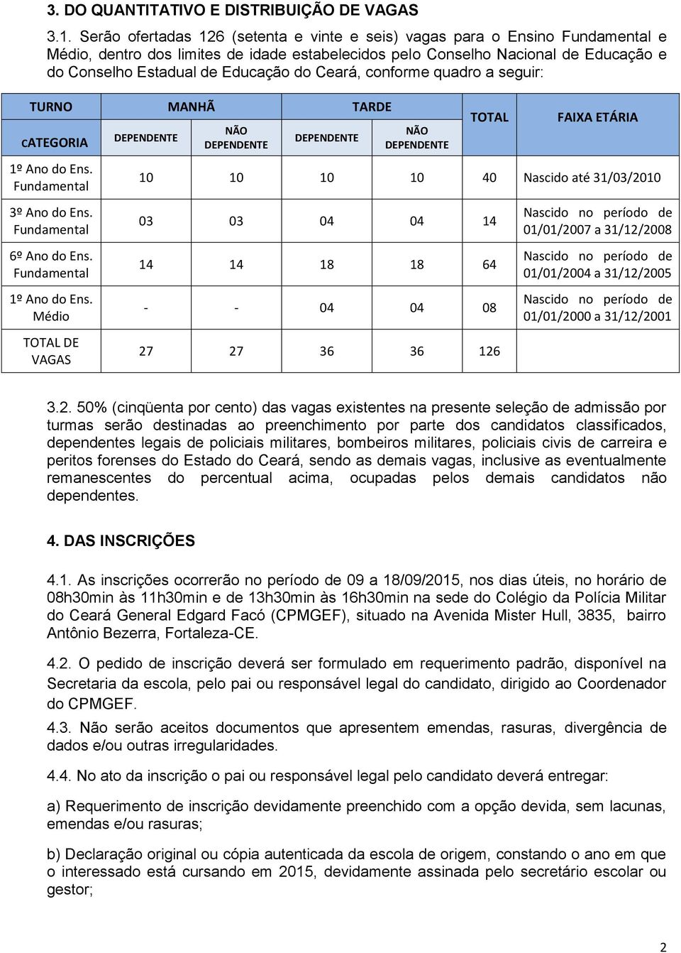 do Ceará, conforme quadro a seguir: TURNO MANHÃ TARDE CATEGORIA 1º Ano do Ens. Fundamental 3º SÉRIE Ano do Ens. Fundamental 6º Ano do Ens. Fundamental 1º Ano do Ens.