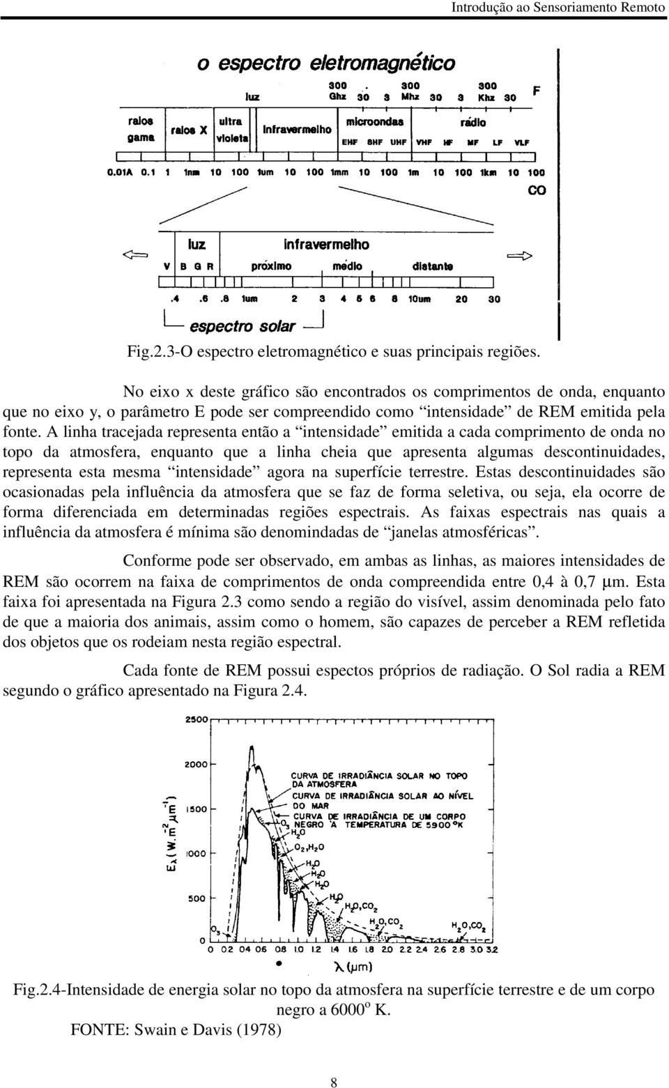 A linha tracejada representa então a intensidade emitida a cada comprimento de onda no topo da atmosfera, enquanto que a linha cheia que apresenta algumas descontinuidades, representa esta mesma