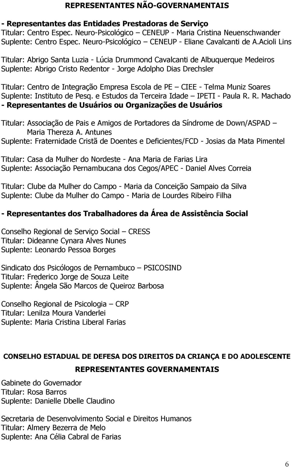 Acioli Lins Titular: Abrigo Santa Luzia - Lúcia Drummond Cavalcanti de Albuquerque Medeiros Suplente: Abrigo Cristo Redentor - Jorge Adolpho Dias Drechsler Titular: Centro de Integração Empresa