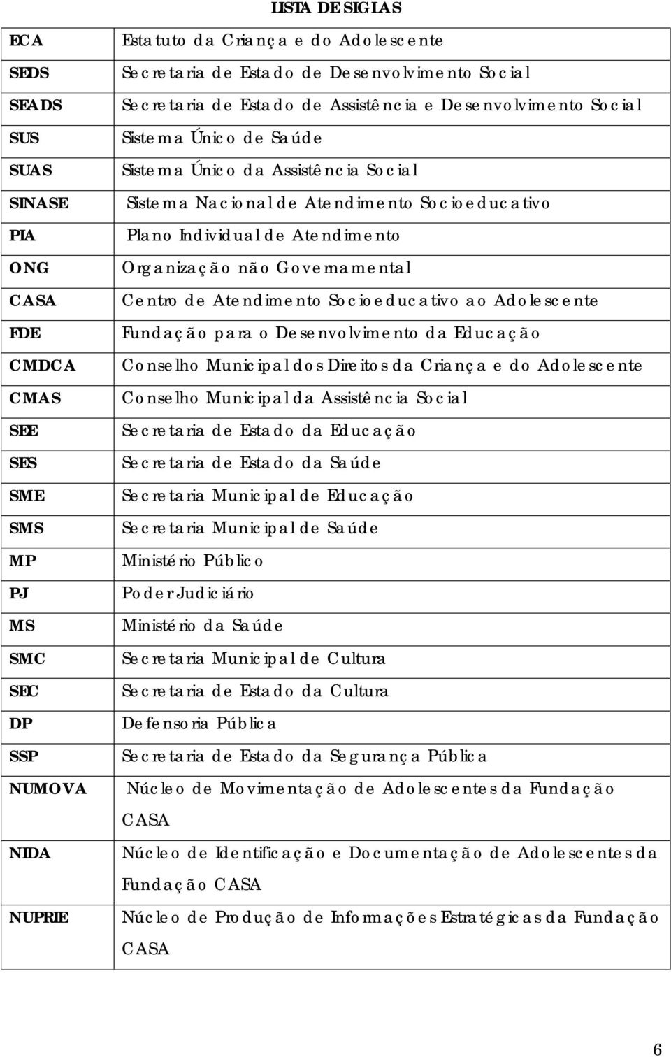 Individual de Atendimento Organização não Governamental Centro de Atendimento Socioeducativo ao Adolescente Fundação para o Desenvolvimento da Educação Conselho Municipal dos Direitos da Criança e do