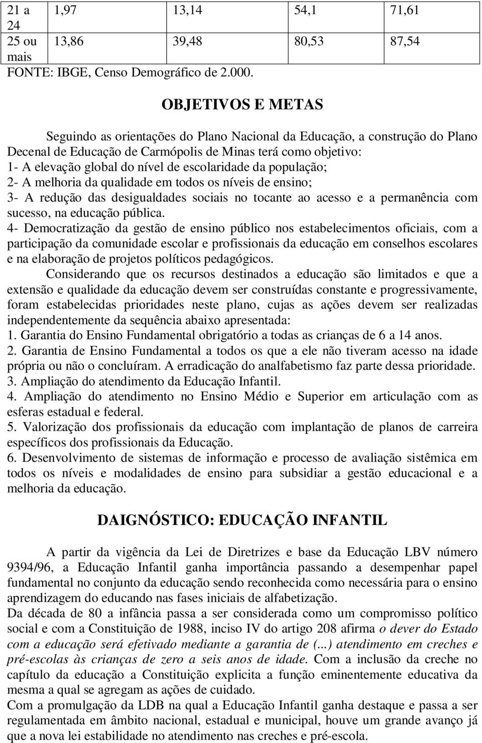 escolaridade da população; 2- A melhoria da qualidade em todos os níveis de ensino; 3- A redução das desigualdades sociais no tocante ao acesso e a permanência com sucesso, na educação pública.