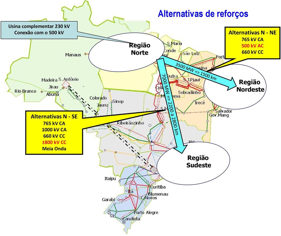 kv AC 660 kv CC Região Nordeste Alternativas N - SE 765 kv