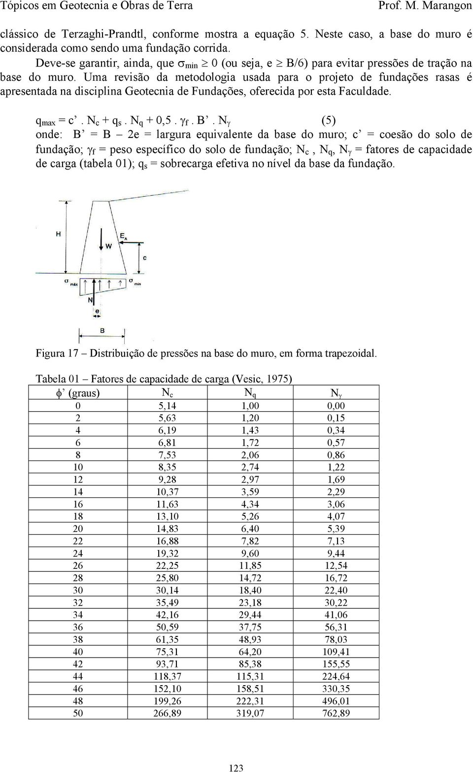 Uma revisão da metodologia usada para o projeto de fundações rasas é apresentada na disciplina Geotecnia de Fundações, oferecida por esta Faculdade. q max = c. N c + q s. N q + 0,5. γ f. B.