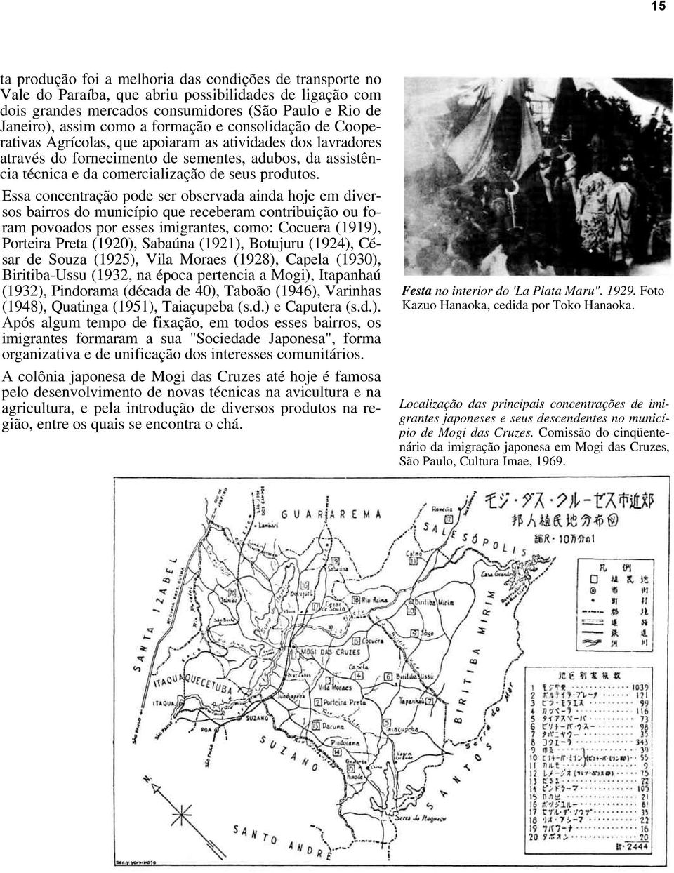 Essa concentração pode ser observada ainda hoje em diversos bairros do município que receberam contribuição ou foram povoados por esses imigrantes, como: Cocuera (1919), Porteira Preta (1920),