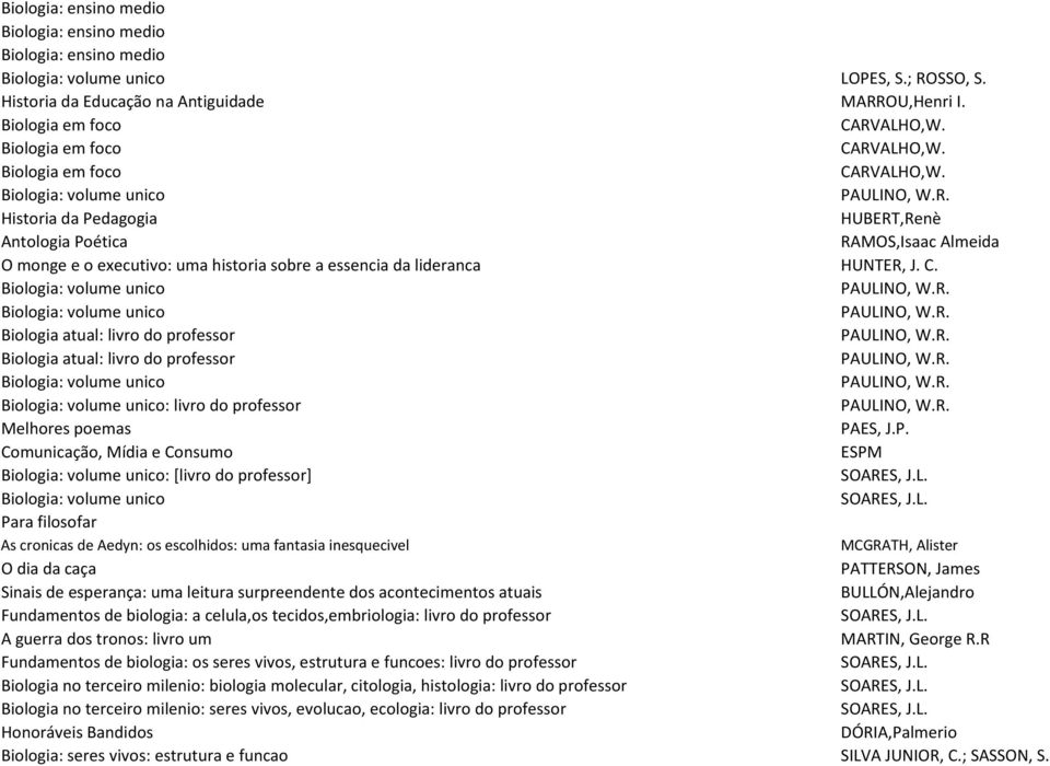 C. Biologia: volume unico PAULINO, W.R. Biologia: volume unico PAULINO, W.R. Biologia atual: livro do professor PAULINO, W.R. Biologia atual: livro do professor PAULINO, W.R. Biologia: volume unico PAULINO, W.R. Biologia: volume unico: livro do professor PAULINO, W.