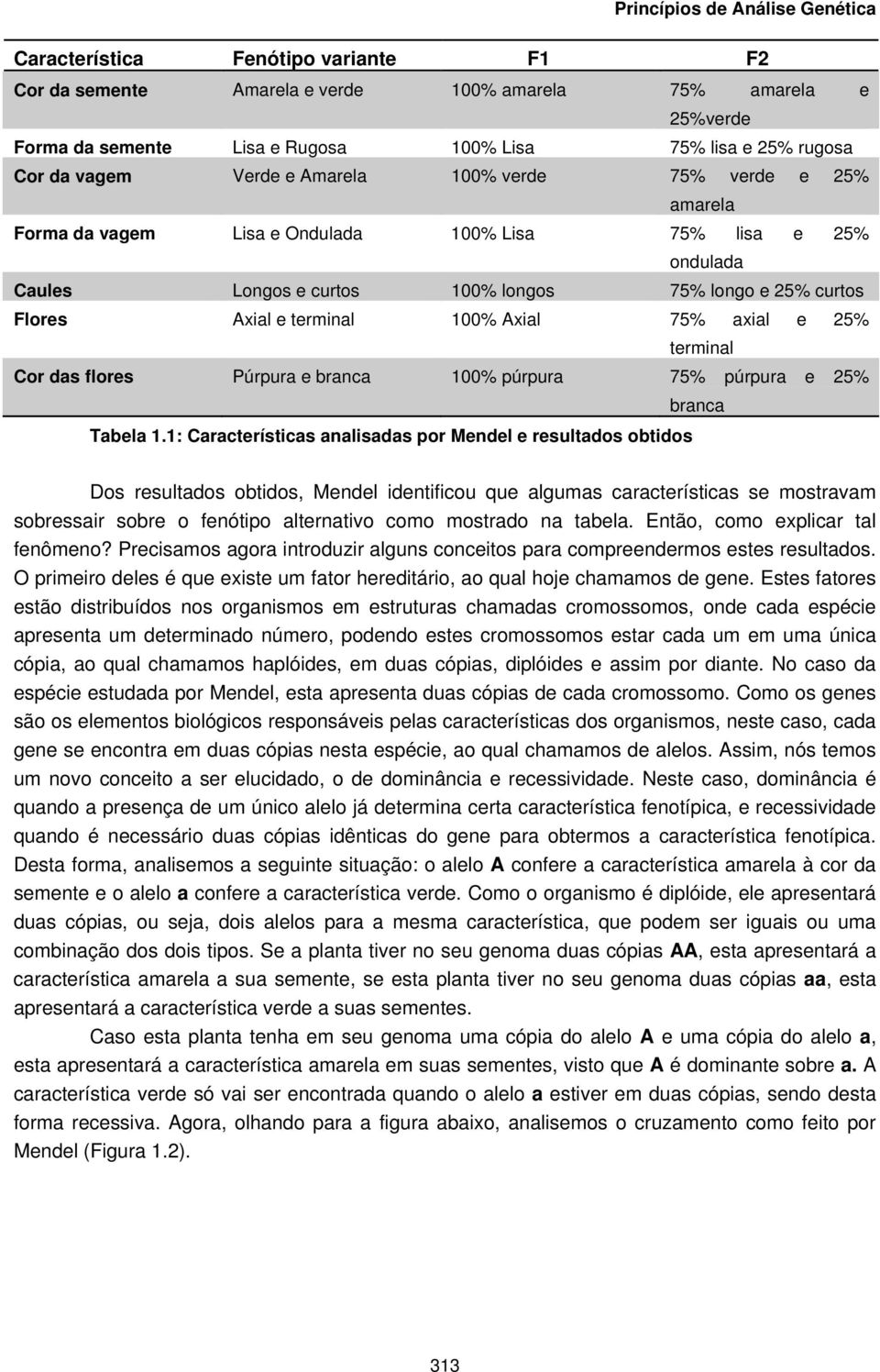 axial e 25% terminal Cor das flores Púrpura e branca 100% púrpura 75% púrpura e 25% branca Tabela 1.