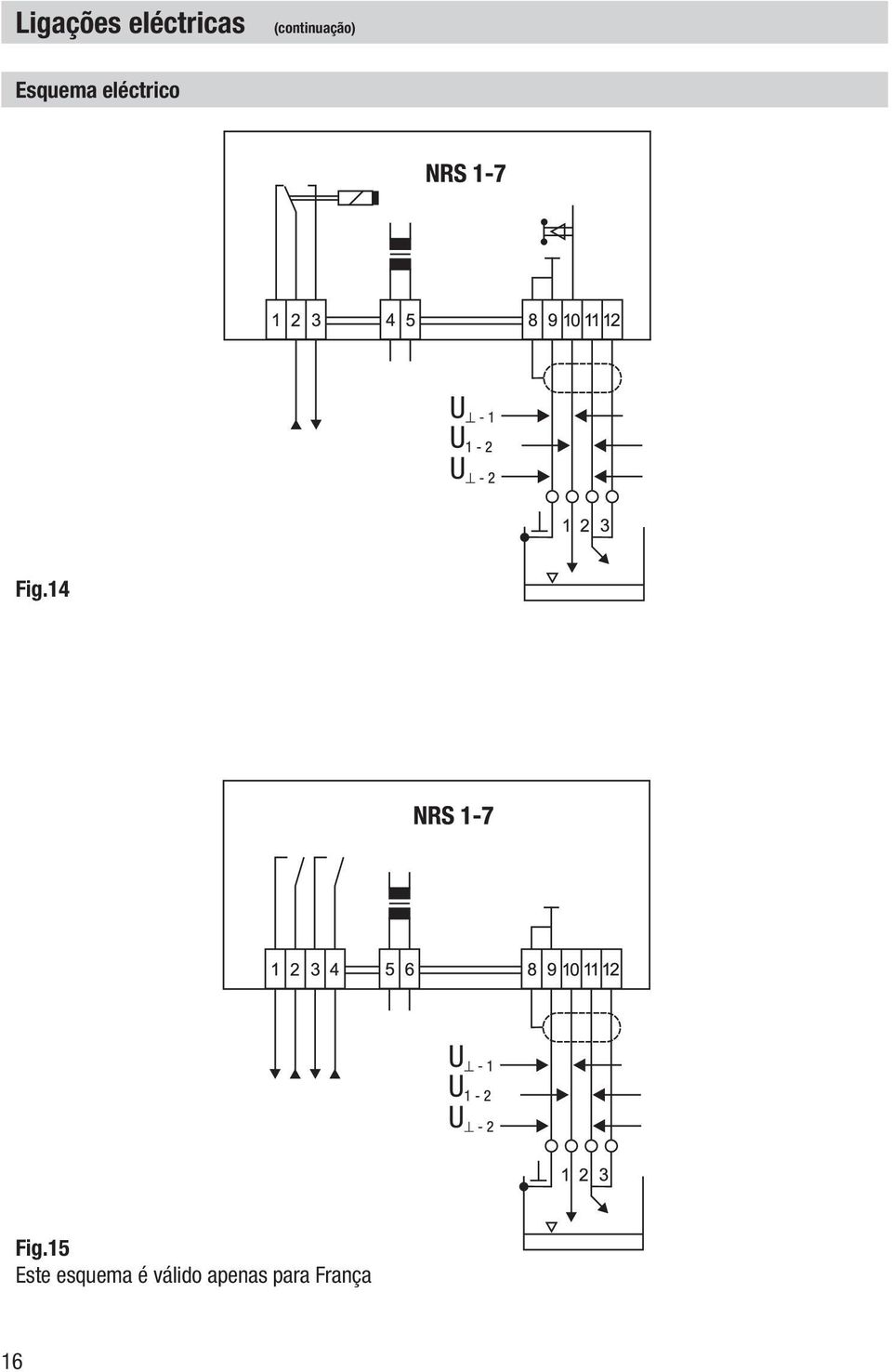 eléctrico Fig.14 Fig.