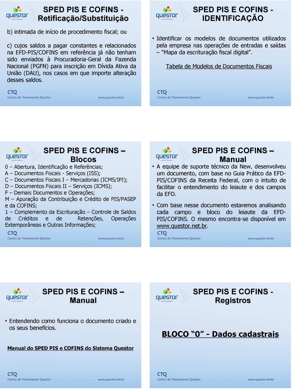 IDENTIFICAÇÃO Identificar os modelos de documentos utilizados pela empresa nas operações de entradas e saídas Mapa da escrituração fiscal digital.