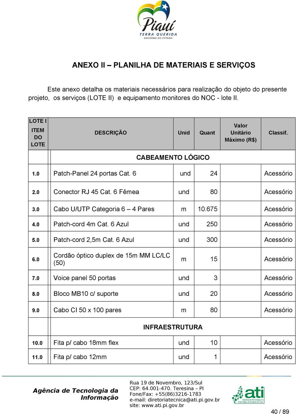 0 Cabo U/UTP Categoria 6 4 Pares m 10.675 Acessório 4.0 Patch-cord 4m Cat. 6 Azul und 250 Acessório 5.0 Patch-cord 2,5m Cat. 6 Azul und 300 Acessório 6.