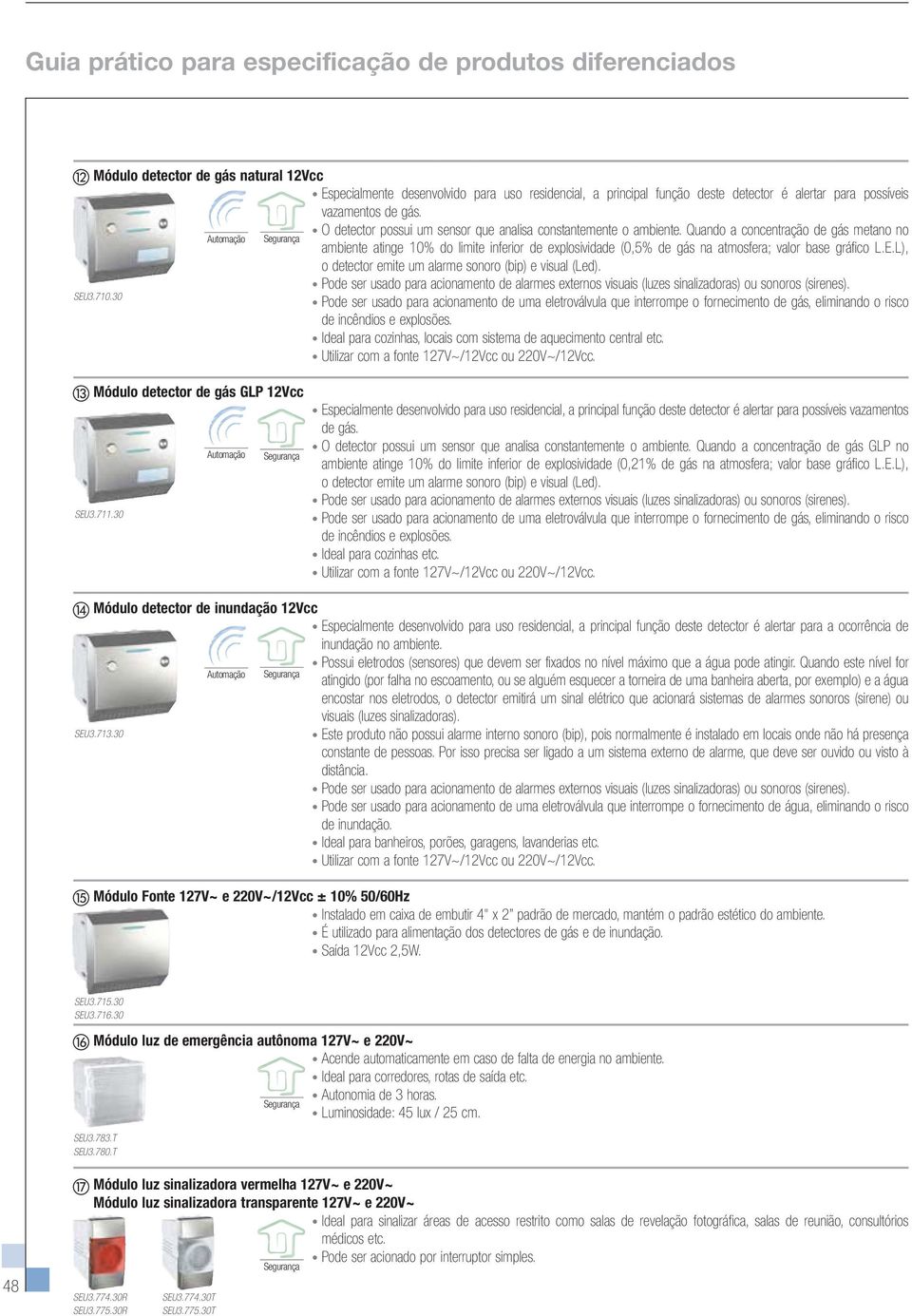 Quando a concentração de gás metano no ambiente atinge 10% do limite inferior de explosividade (0,5% de gás na atmosfera; valor base gráfico L.E.