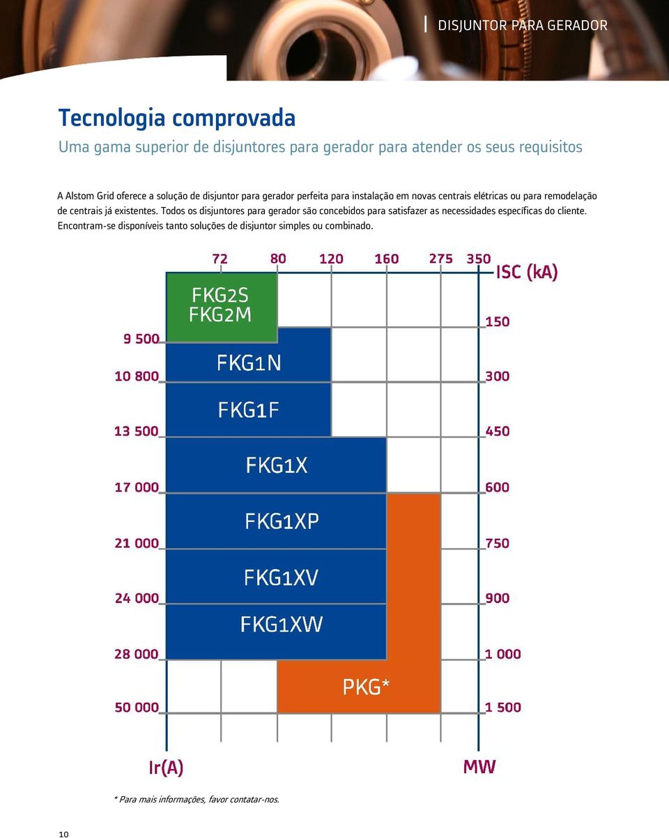 já existentes. Todos os disjuntores para gerador são concebidos para satisfazer as necessidades específicas do cliente.