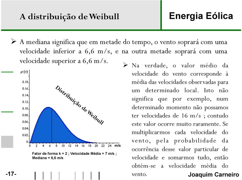 -17- ρ (v) Fator de forma k = 2 ; Velocidade Média = 7 m/s ; Mediana = 6,6 m/s m/s Na verdade, o valor médio da velocidade do vento corresponde à média das velocidades observadas para um