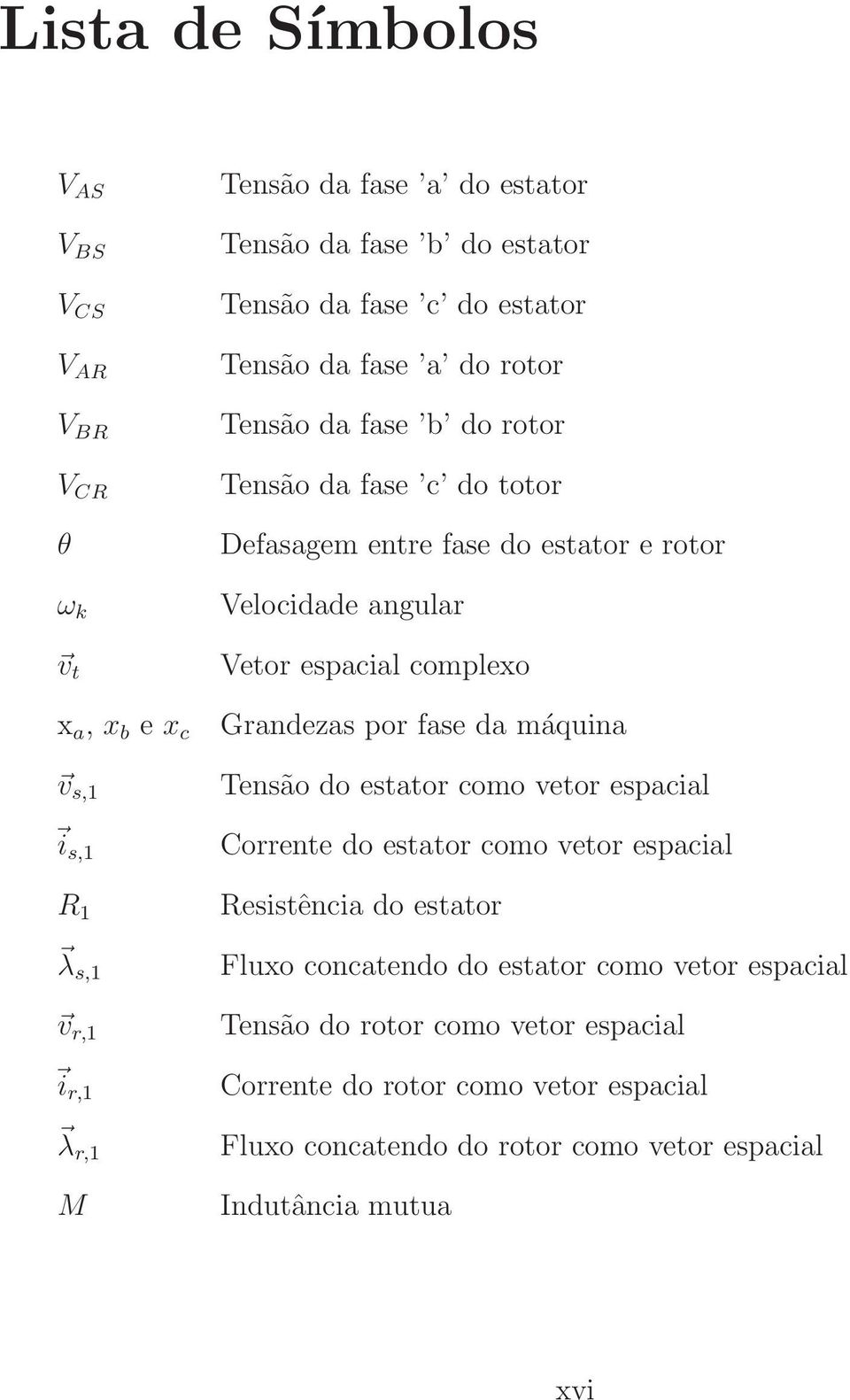 Vetor espacial complexo Grandezas por fase da máquina Tensão do estator como vetor espacial Corrente do estator como vetor espacial Resistência do estator Fluxo