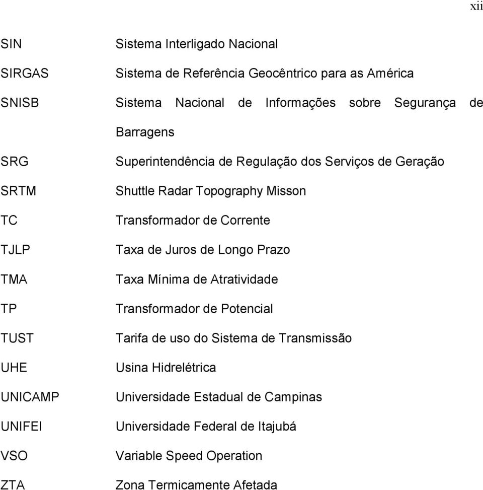 Topography Misson Transformador de Corrente Taxa de Juros de Longo Prazo Taxa Mínima de Atratividade Transformador de Potencial Tarifa de uso do