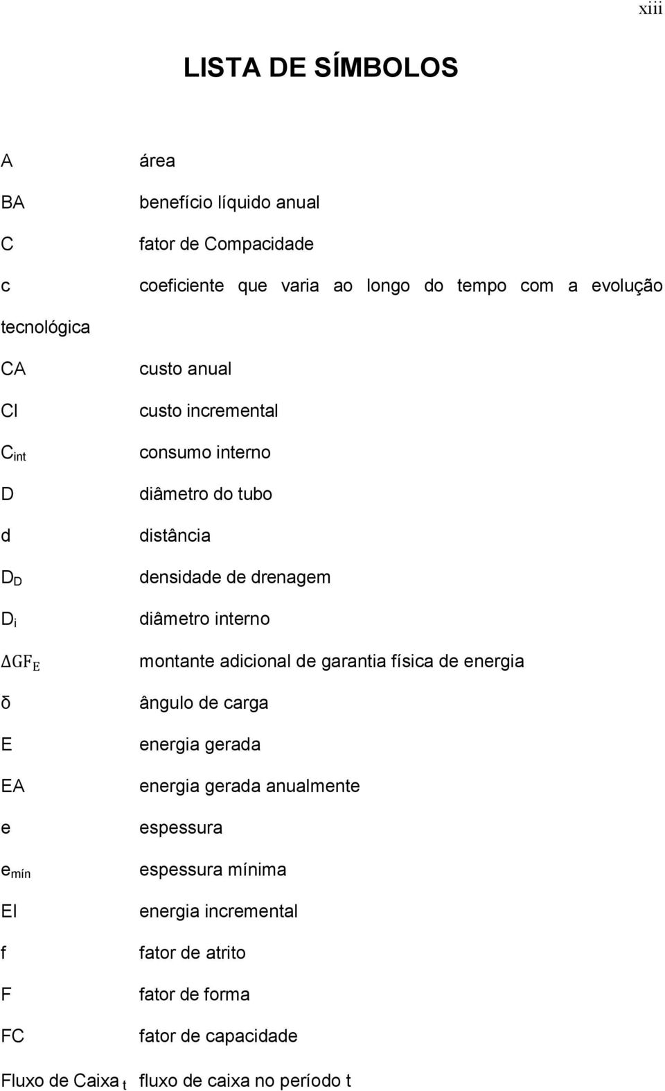 densidade de drenagem diâmetro interno montante adicional de garantia física de energia ângulo de carga energia gerada energia gerada