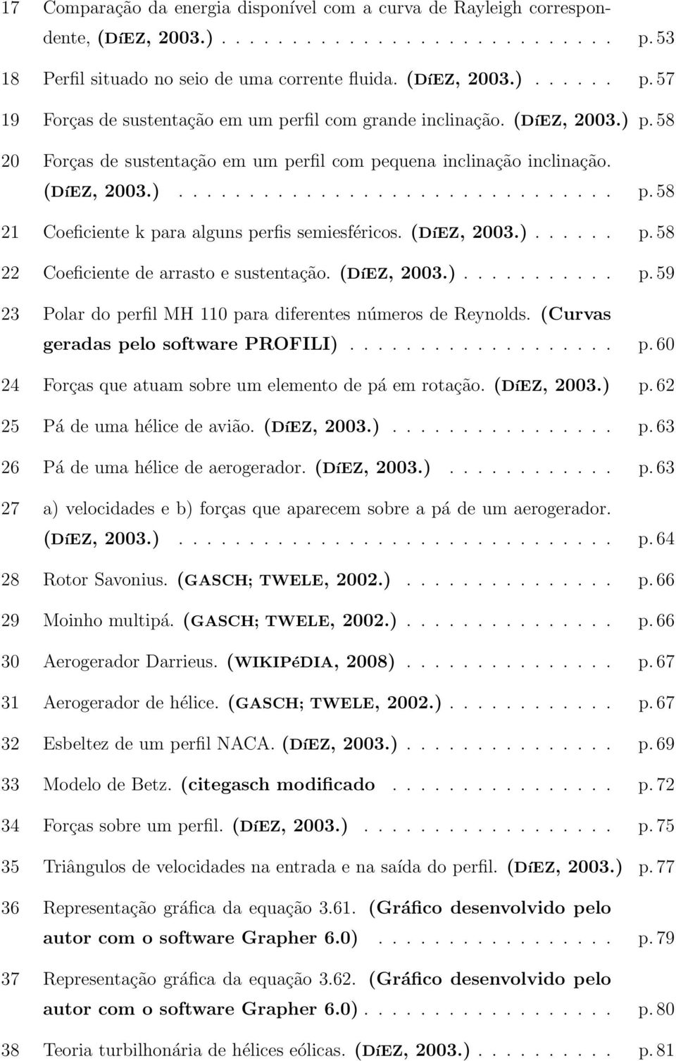 (DíEZ, 2003.)...... p. 58 22 Coeficiente de arrasto e sustentação. (DíEZ, 2003.)........... p. 59 23 Polar do perfil MH 110 para diferentes números de Reynolds. (Curvas geradas pelo software PROFILI).