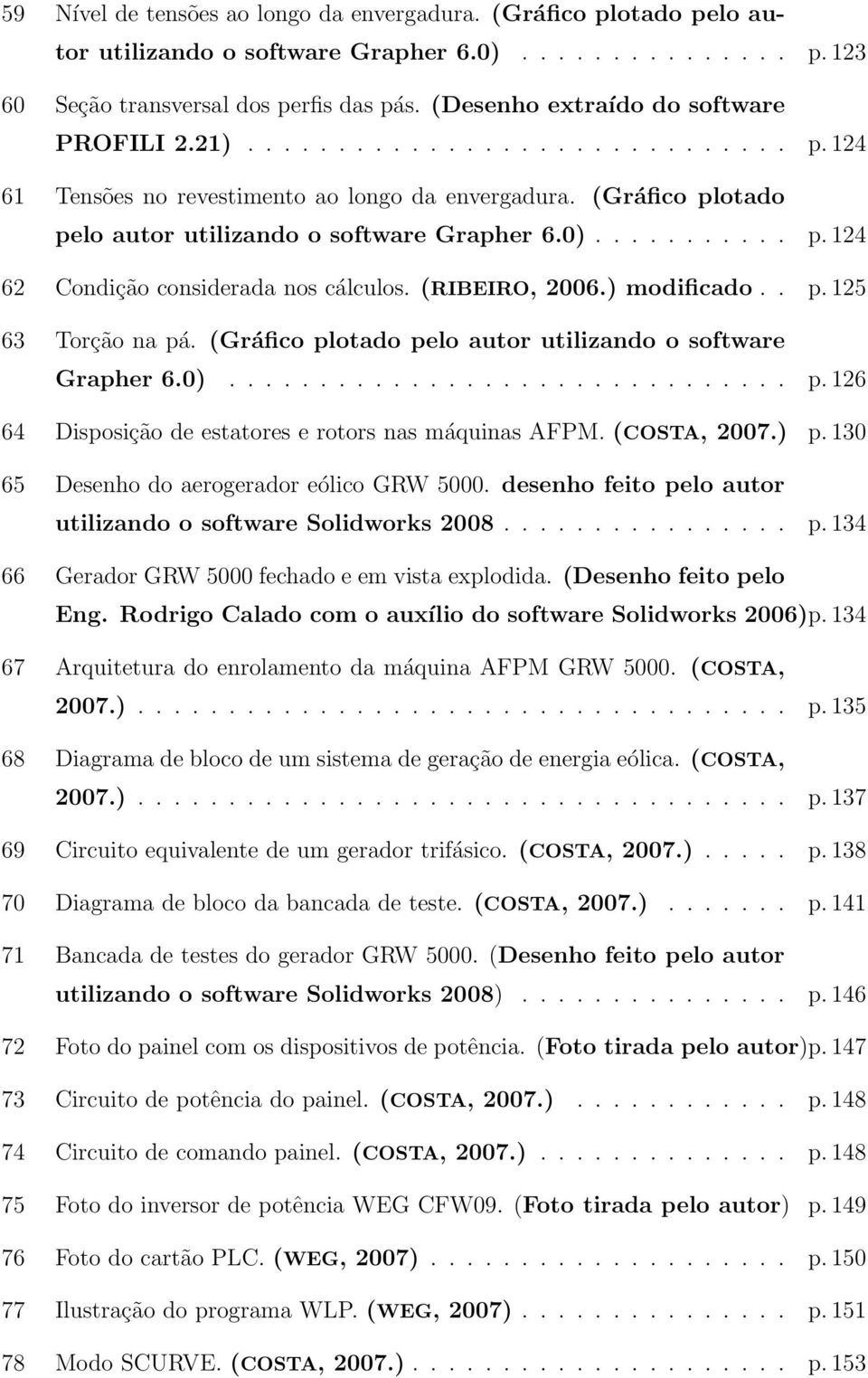 (RIBEIRO, 2006.) modificado.. p. 125 63 Torção na pá. (Gráfico plotado pelo autor utilizando o software Grapher 6.0)............................... p. 126 64 Disposição de estatores e rotors nas máquinas AFPM.